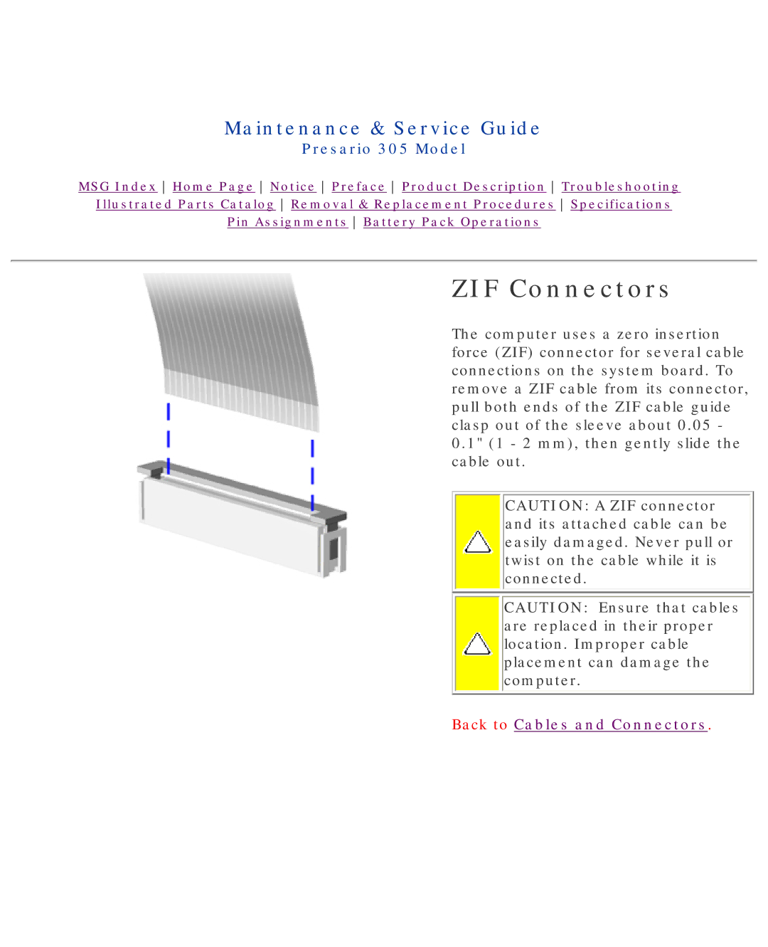 Compaq 305 specifications ZIF Connectors 