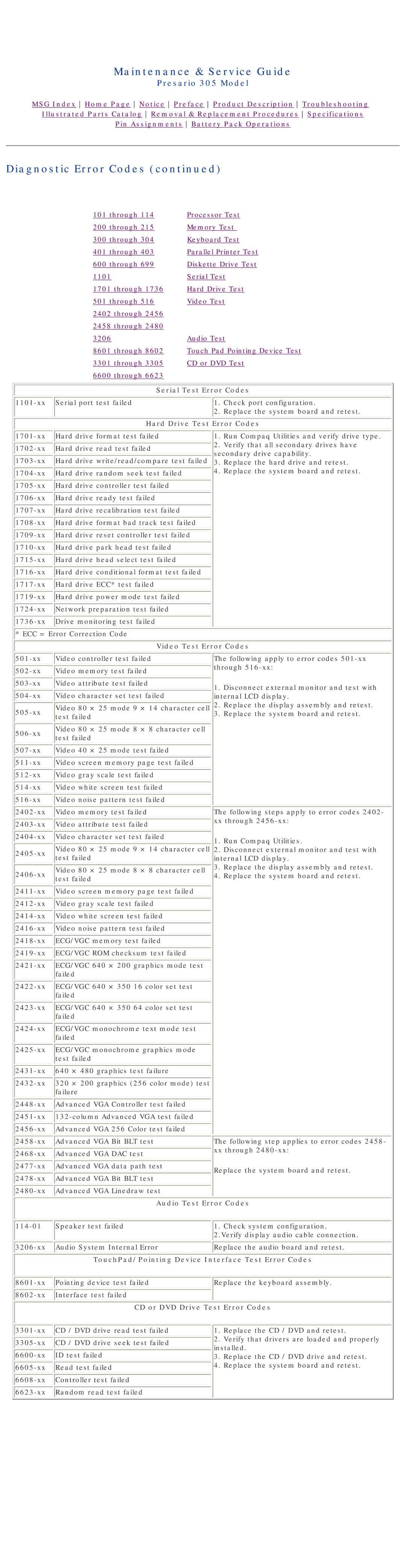 Compaq 305 specifications Diagnostic Error Codes 