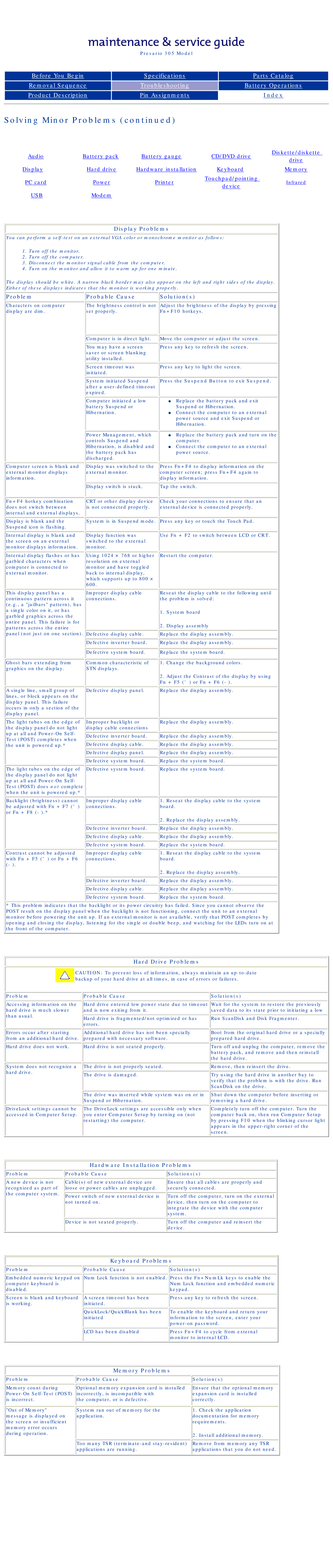 Compaq 305 specifications Display Problems 