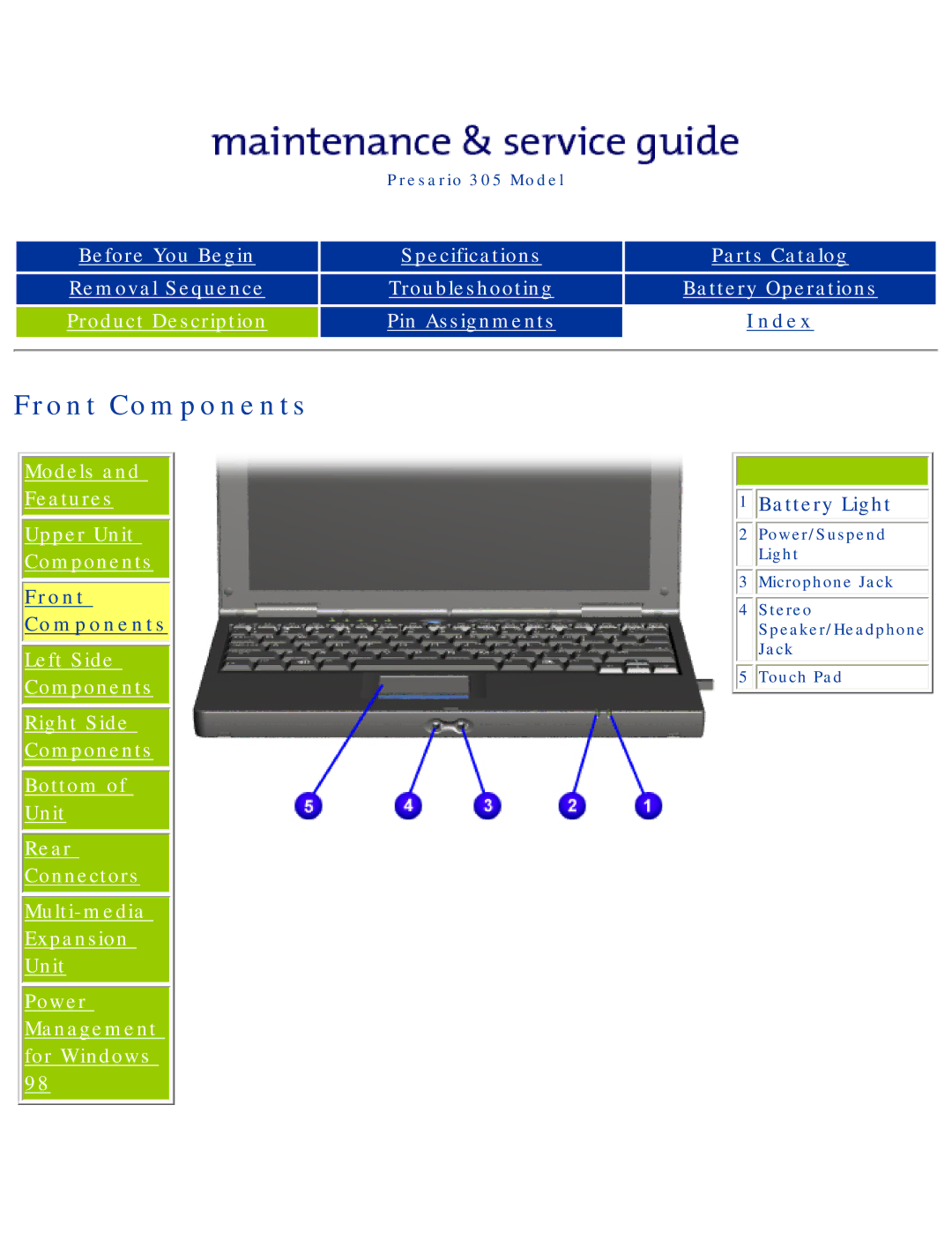 Compaq 305 specifications Front Components 