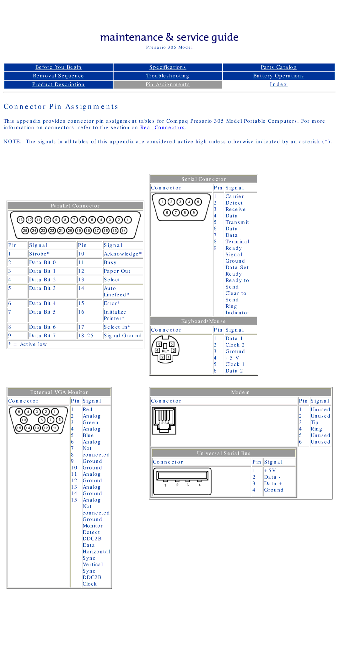 Compaq 305 specifications Connector Pin Assignments, Connector Pin Signal 