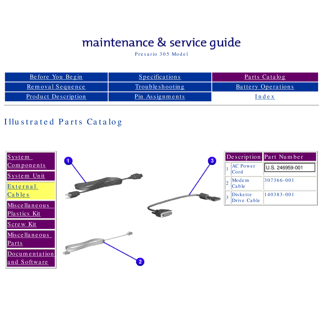 Compaq 305 specifications External Cables 