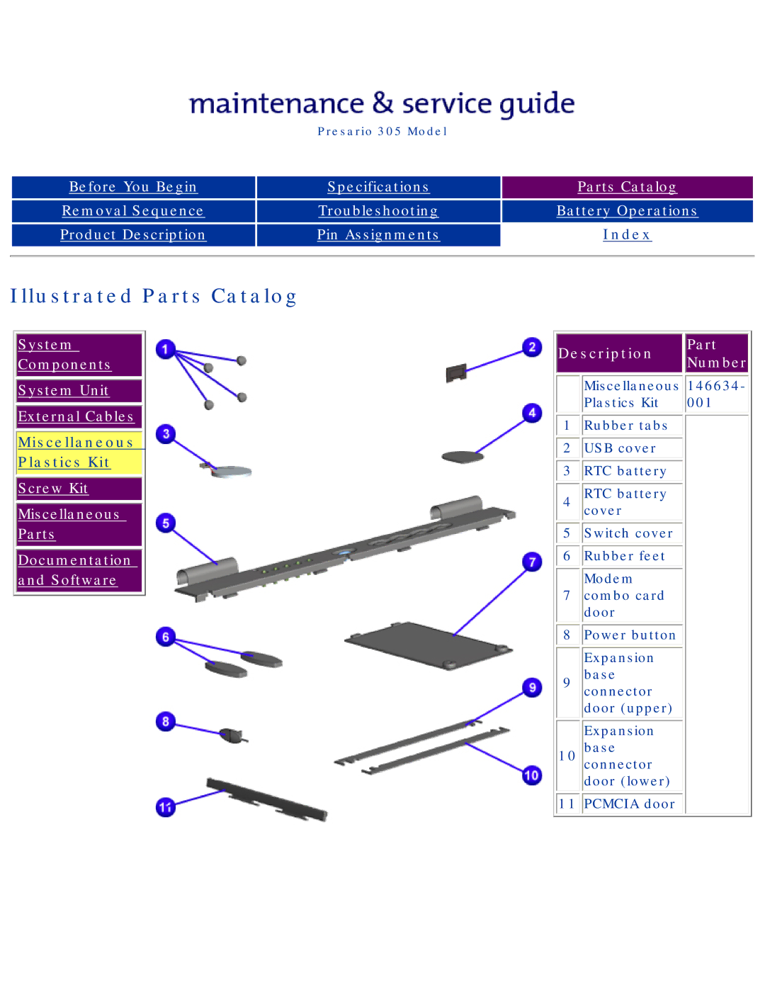 Compaq 305 specifications Miscellaneous Plastics Kit, Description Part 