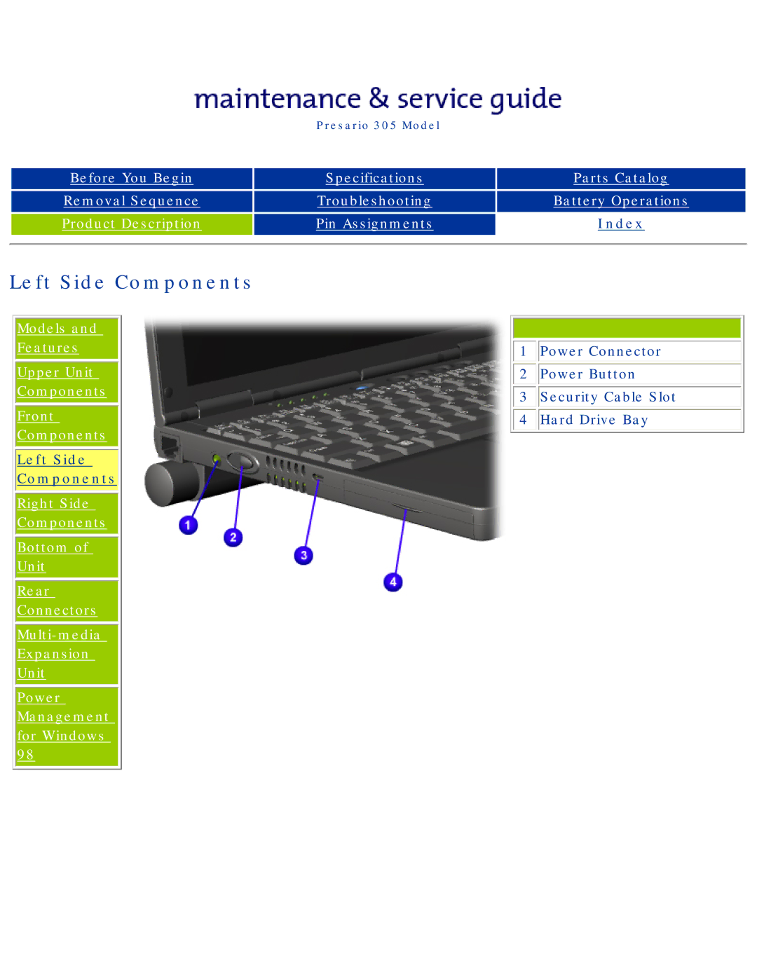 Compaq 305 specifications Left Side Components 