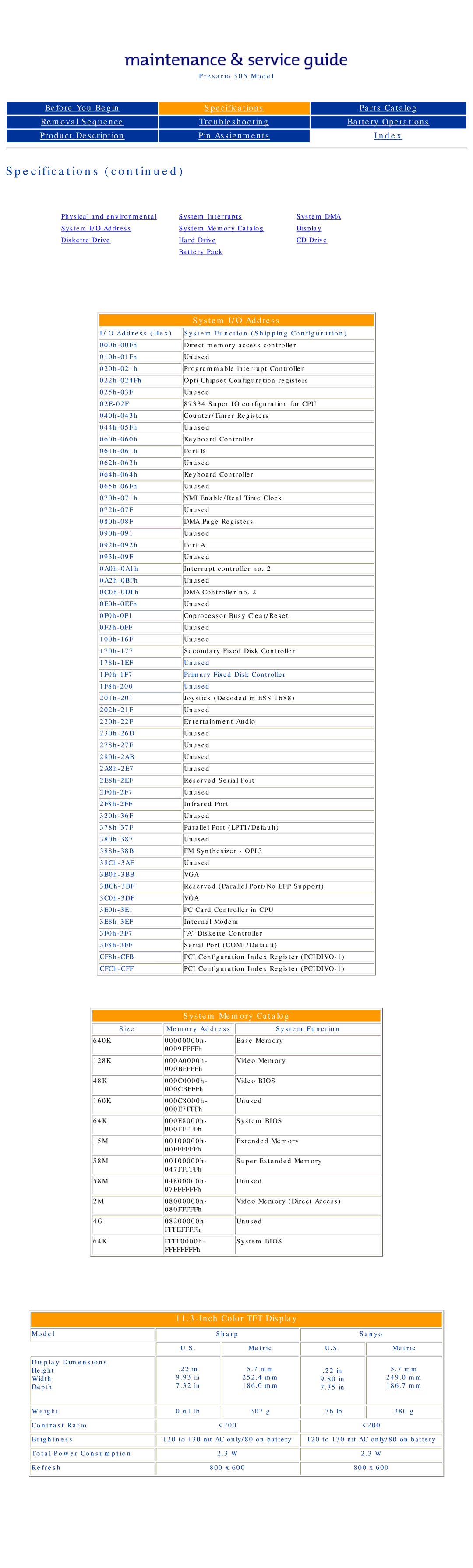 Compaq 305 specifications System I/O Address 