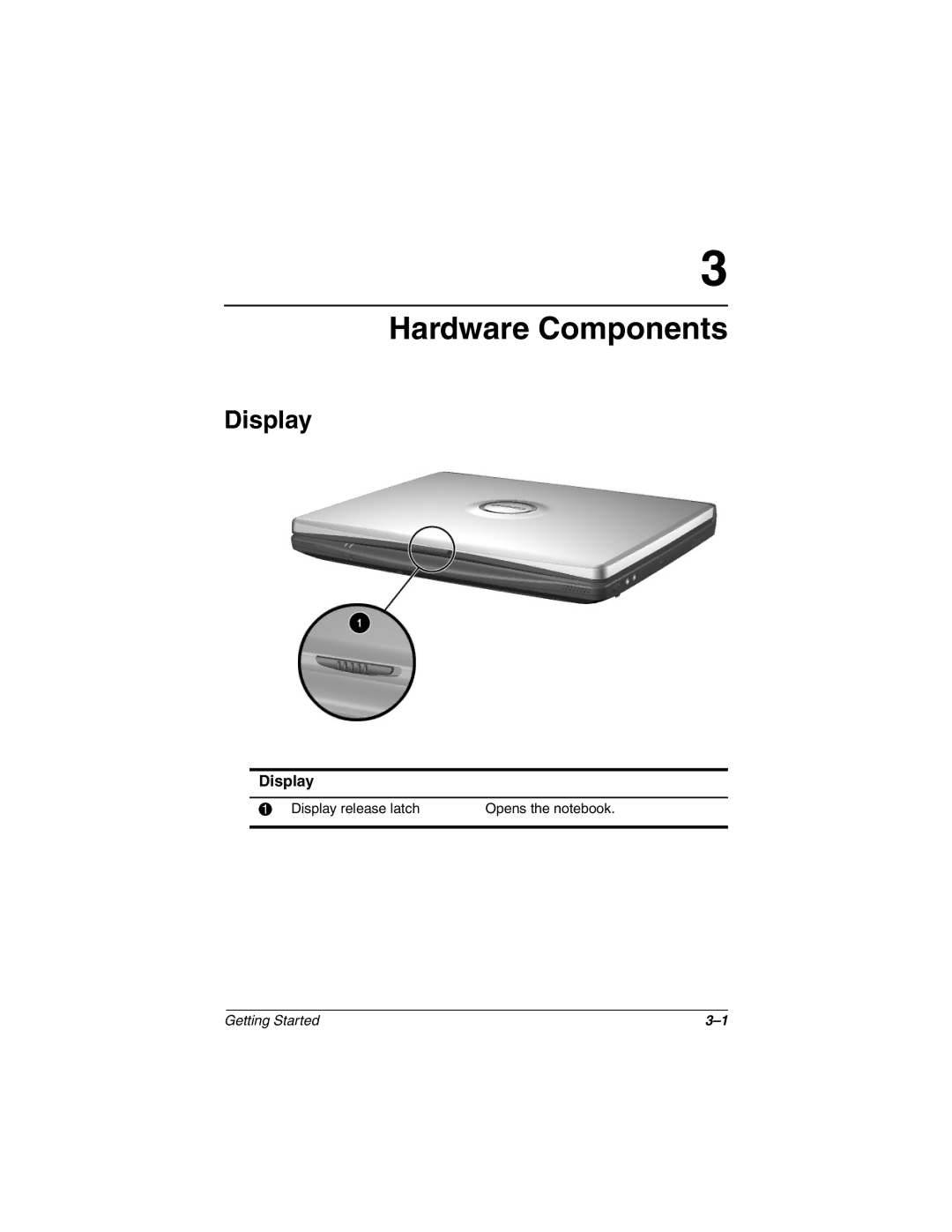 Compaq 307502-001 manual Hardware Components, Display 