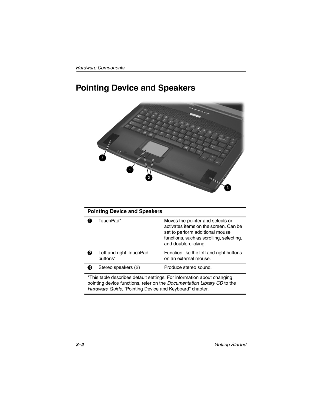 Compaq 307502-001 manual Pointing Device and Speakers 