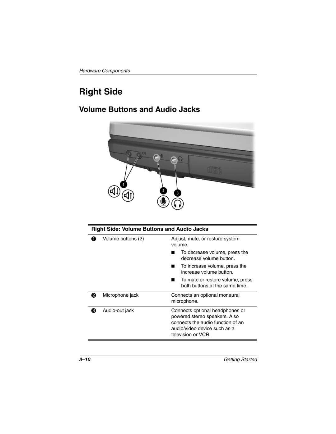 Compaq 307502-001 manual Right Side Volume Buttons and Audio Jacks 