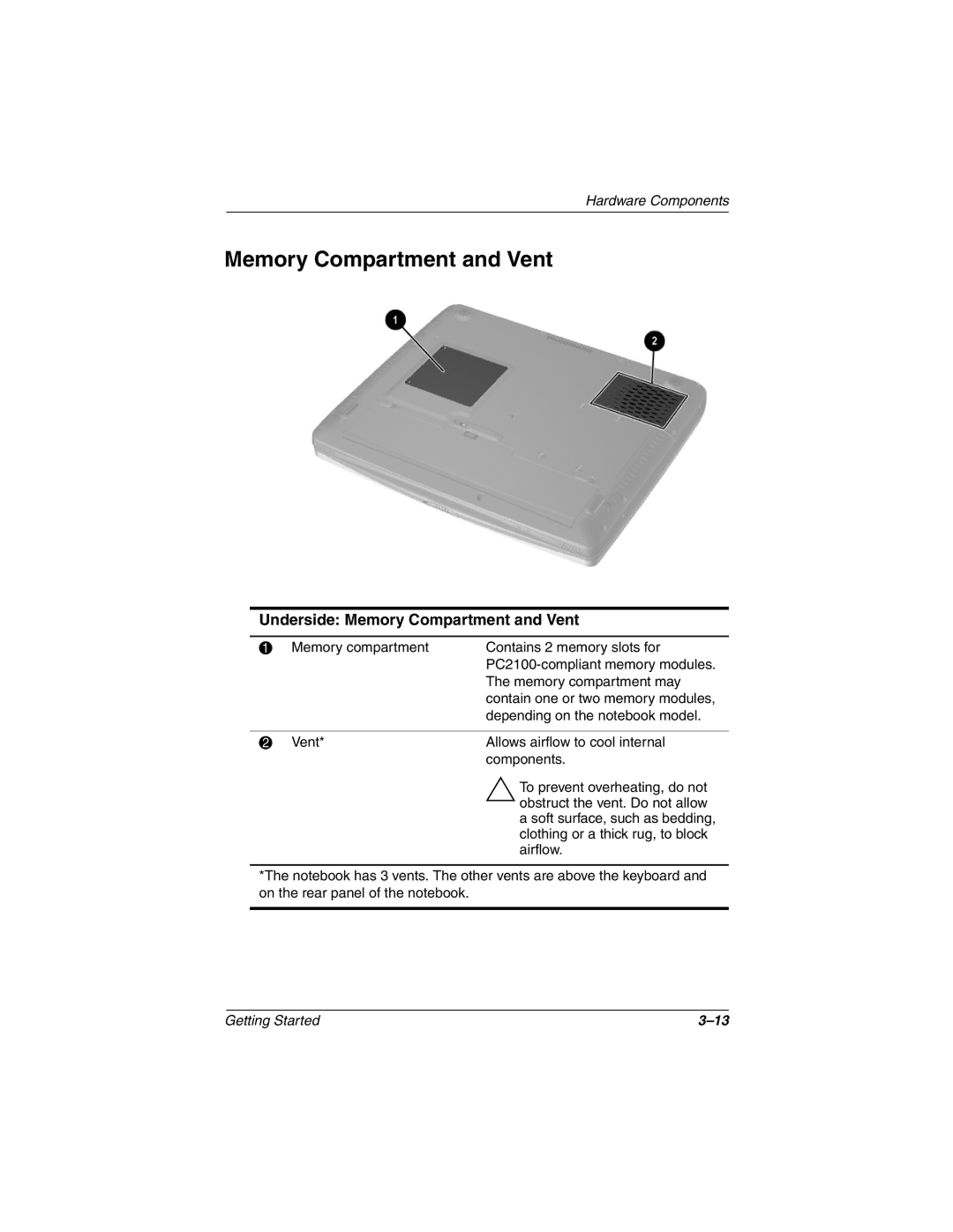 Compaq 307502-001 manual Underside Memory Compartment and Vent 