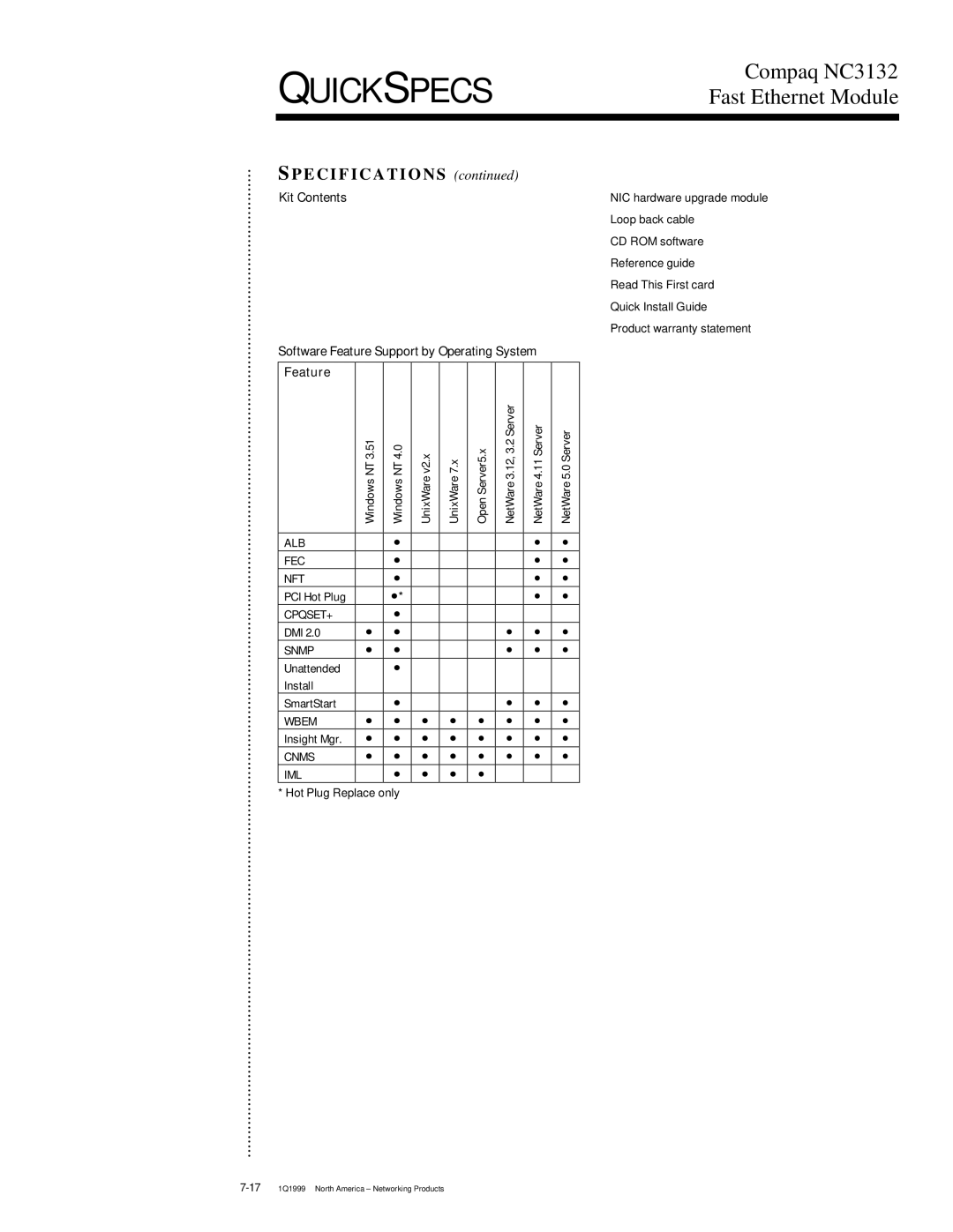 Compaq 3132 warranty Kit Contents, Software Feature Support by Operating System 