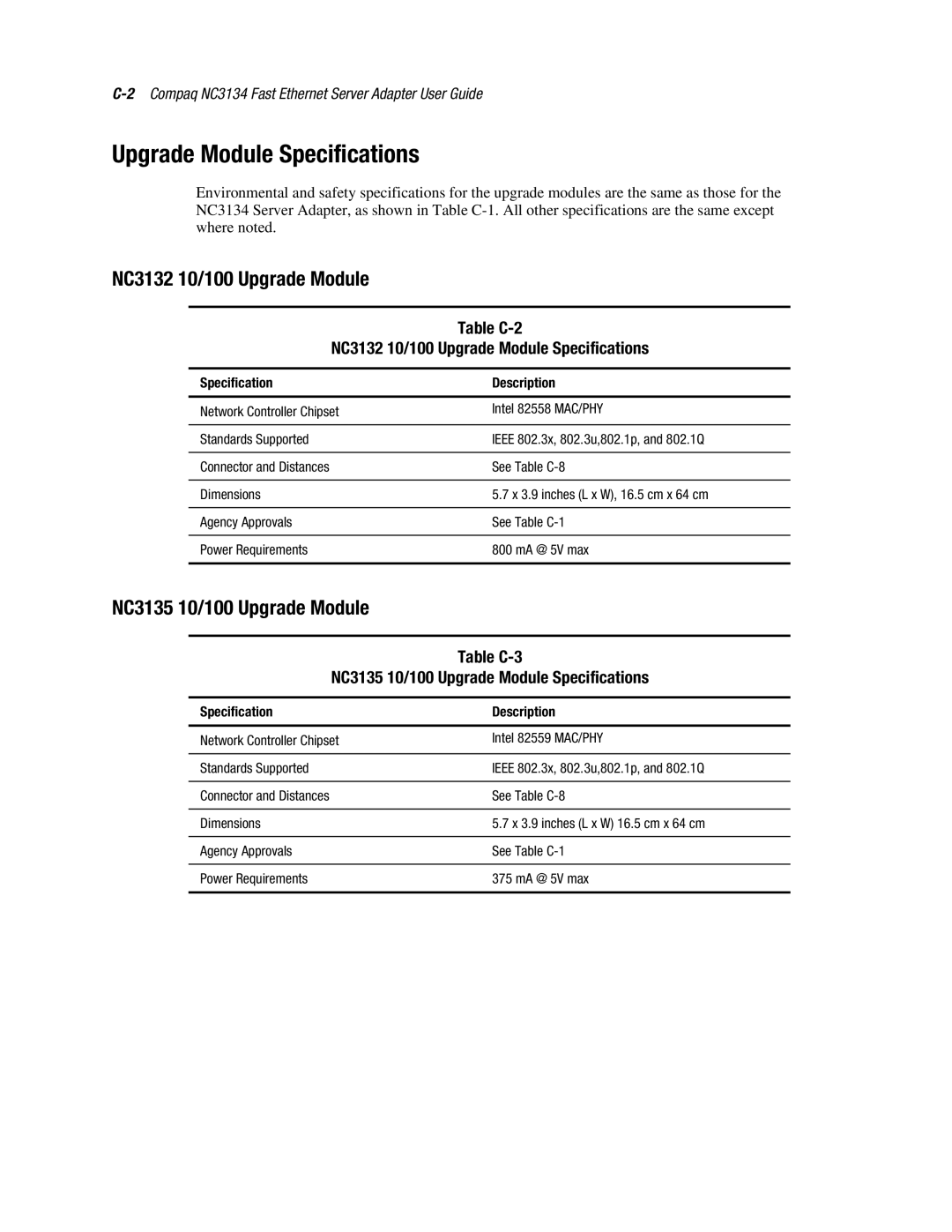 Compaq 3134 manual Upgrade Module Specifications, NC3132 10/100 Upgrade Module, NC3135 10/100 Upgrade Module 