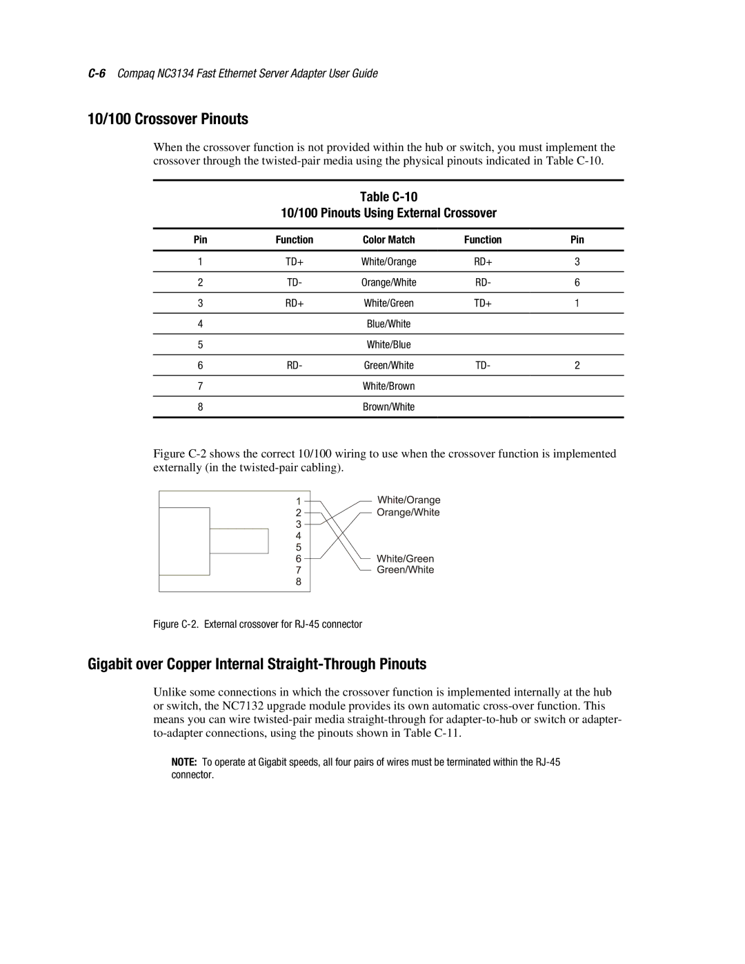 Compaq 3134 manual 10/100 Crossover Pinouts, Gigabit over Copper Internal Straight-Through Pinouts 