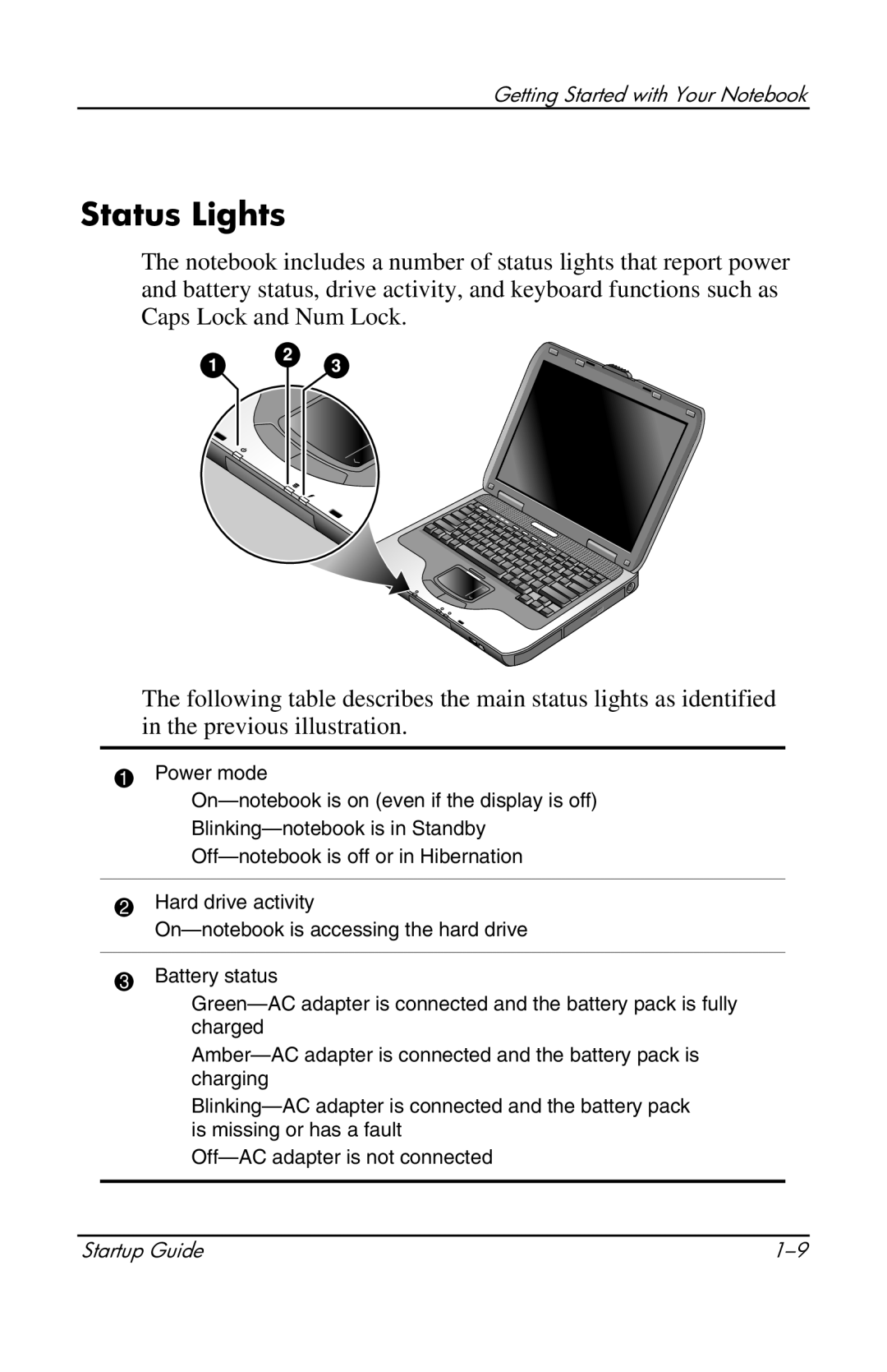 Compaq 319921-001 manual Status Lights 