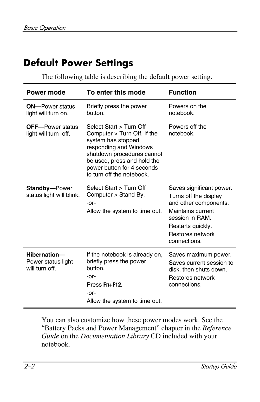 Compaq 319921-001 manual Default Power Settings, Following table is describing the default power setting 