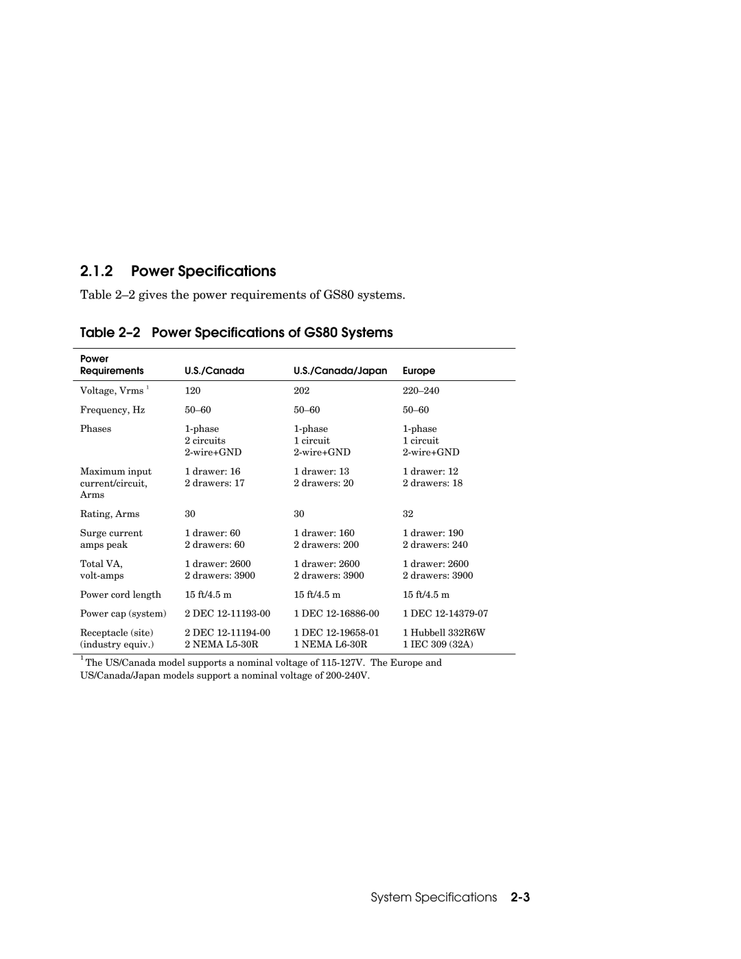 Compaq 160, 320 manual Power Specifications of GS80 Systems 