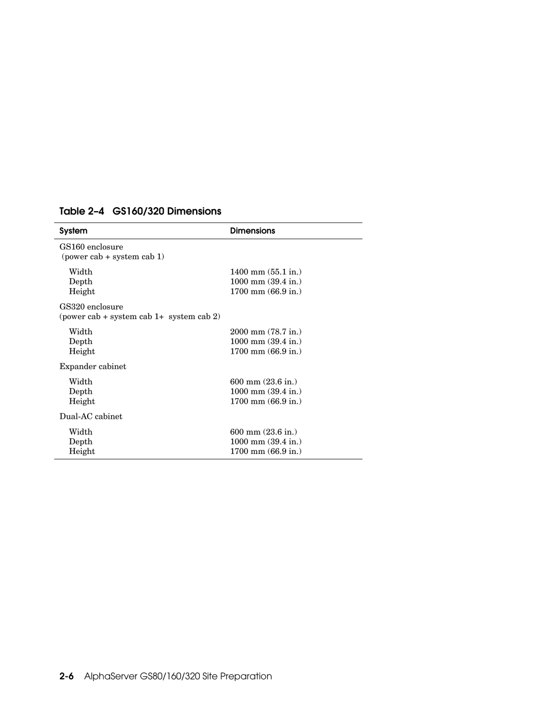 Compaq manual GS160/320 Dimensions, System Dimensions 