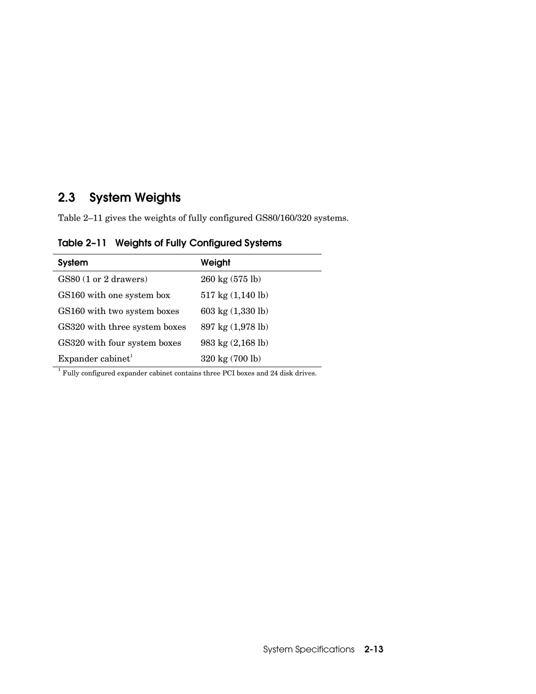 Compaq 160, 320 manual System Weights, Weights of Fully Configured Systems 