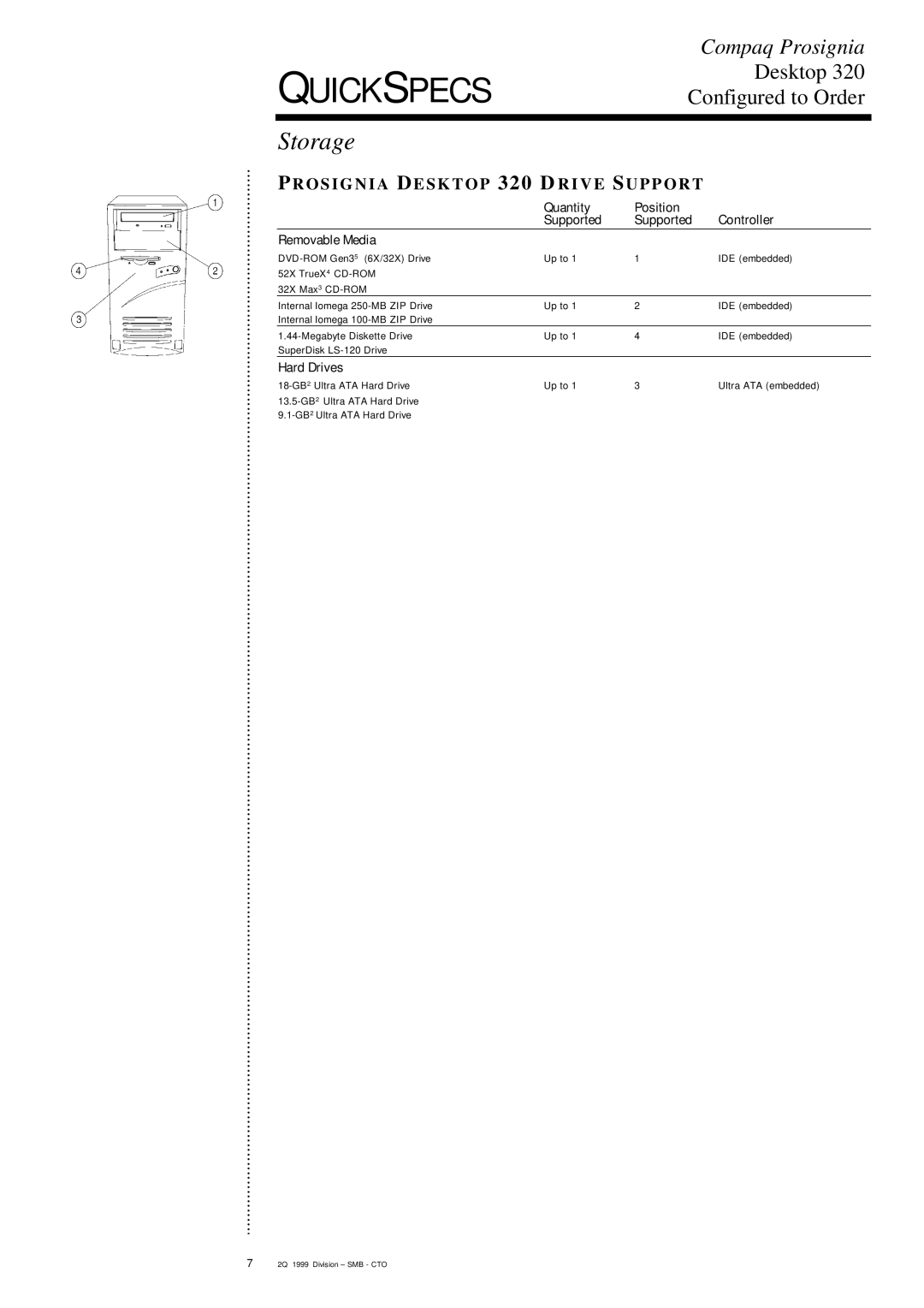 Compaq 320 specifications Storage, Quantity Position Controller Supported Removable Media, Hard Drives 