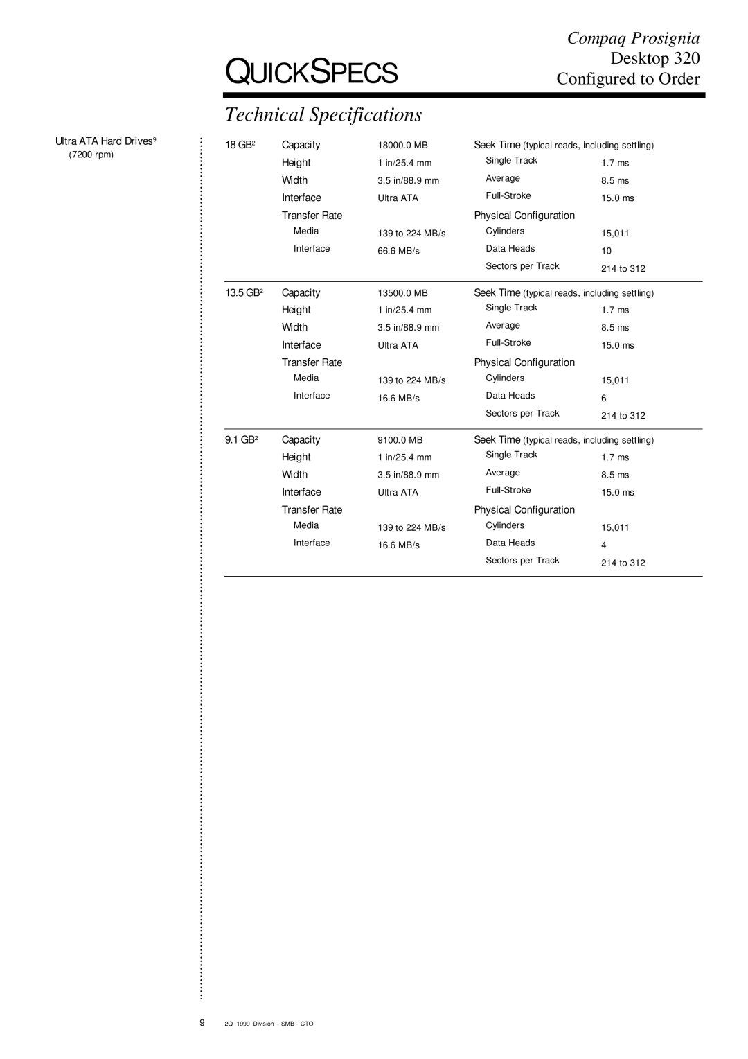 Compaq 320 specifications Technical Specifications 