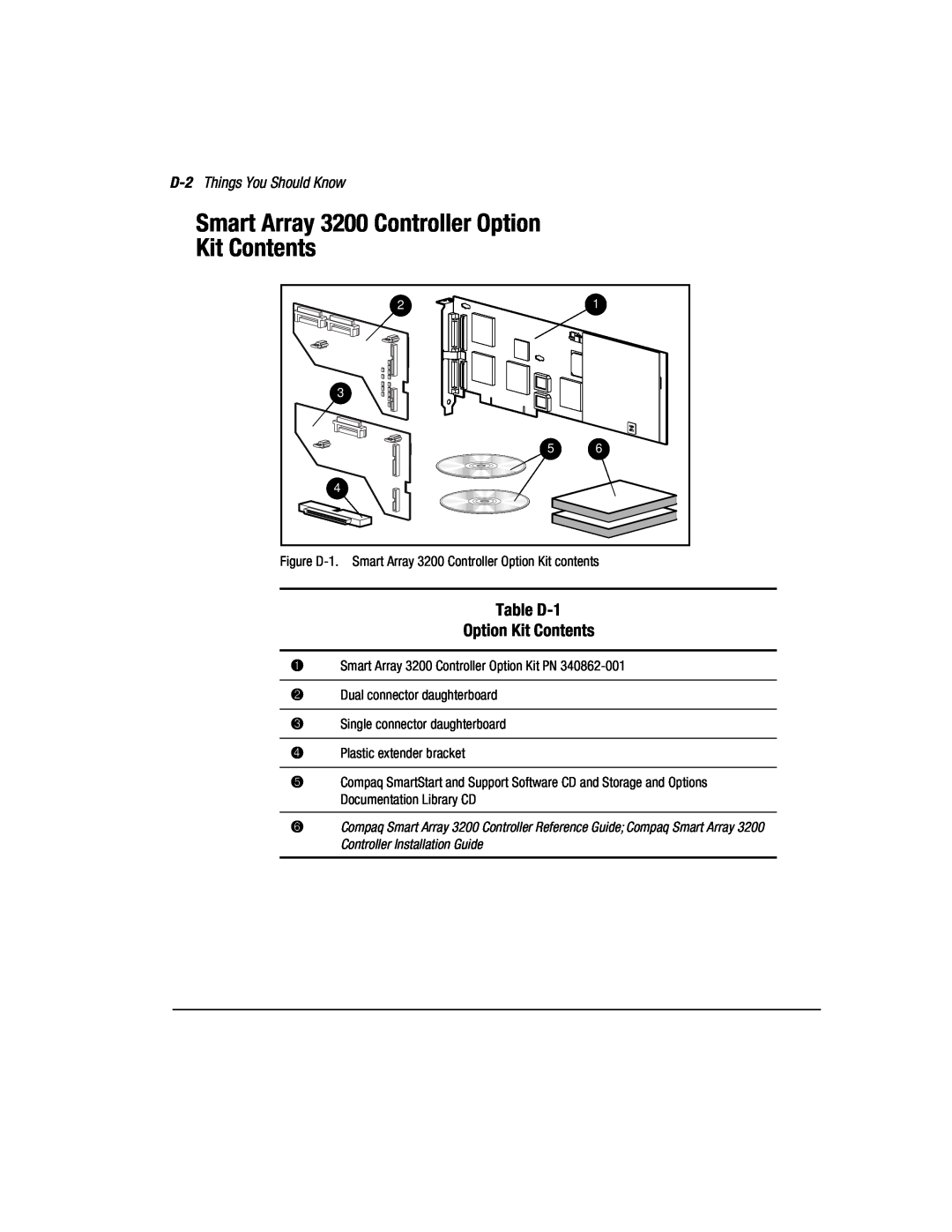 Compaq manual Smart Array 3200 Controller Option Kit Contents, Table D-1 Option Kit Contents, D-2 Things You Should Know 
