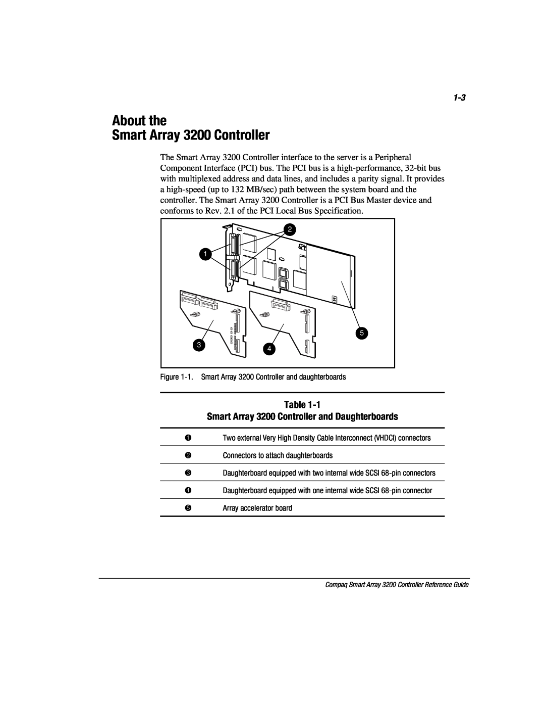 Compaq manual About the Smart Array 3200 Controller, Smart Array 3200 Controller and Daughterboards 