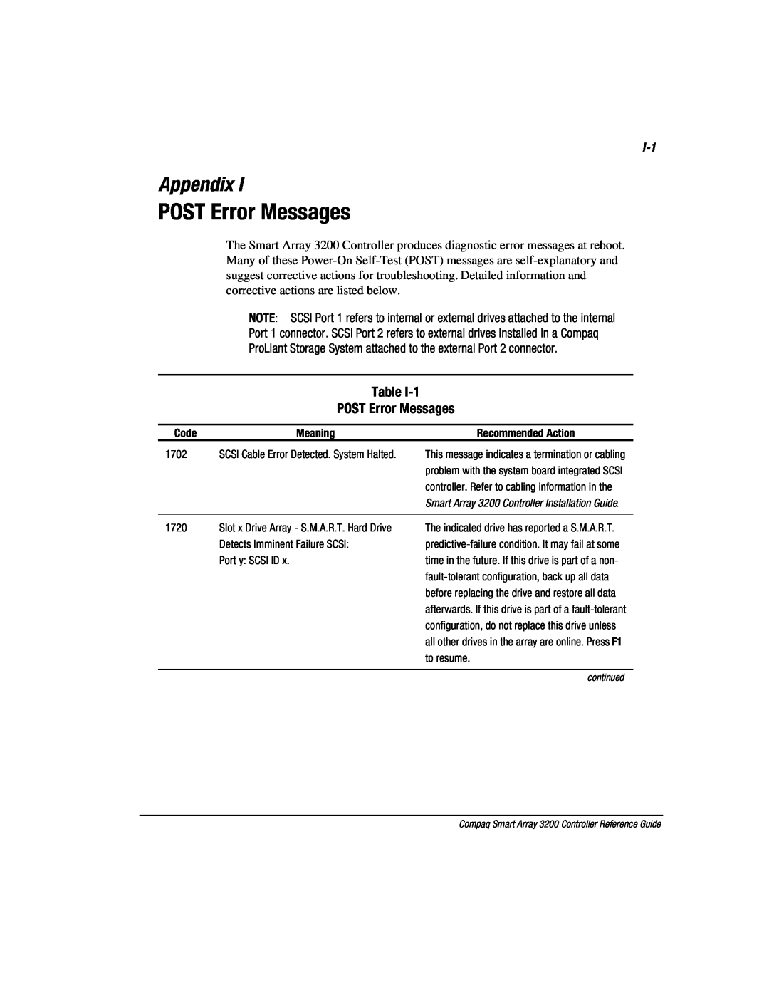 Compaq 3200 manual POST Error Messages, Appendix 