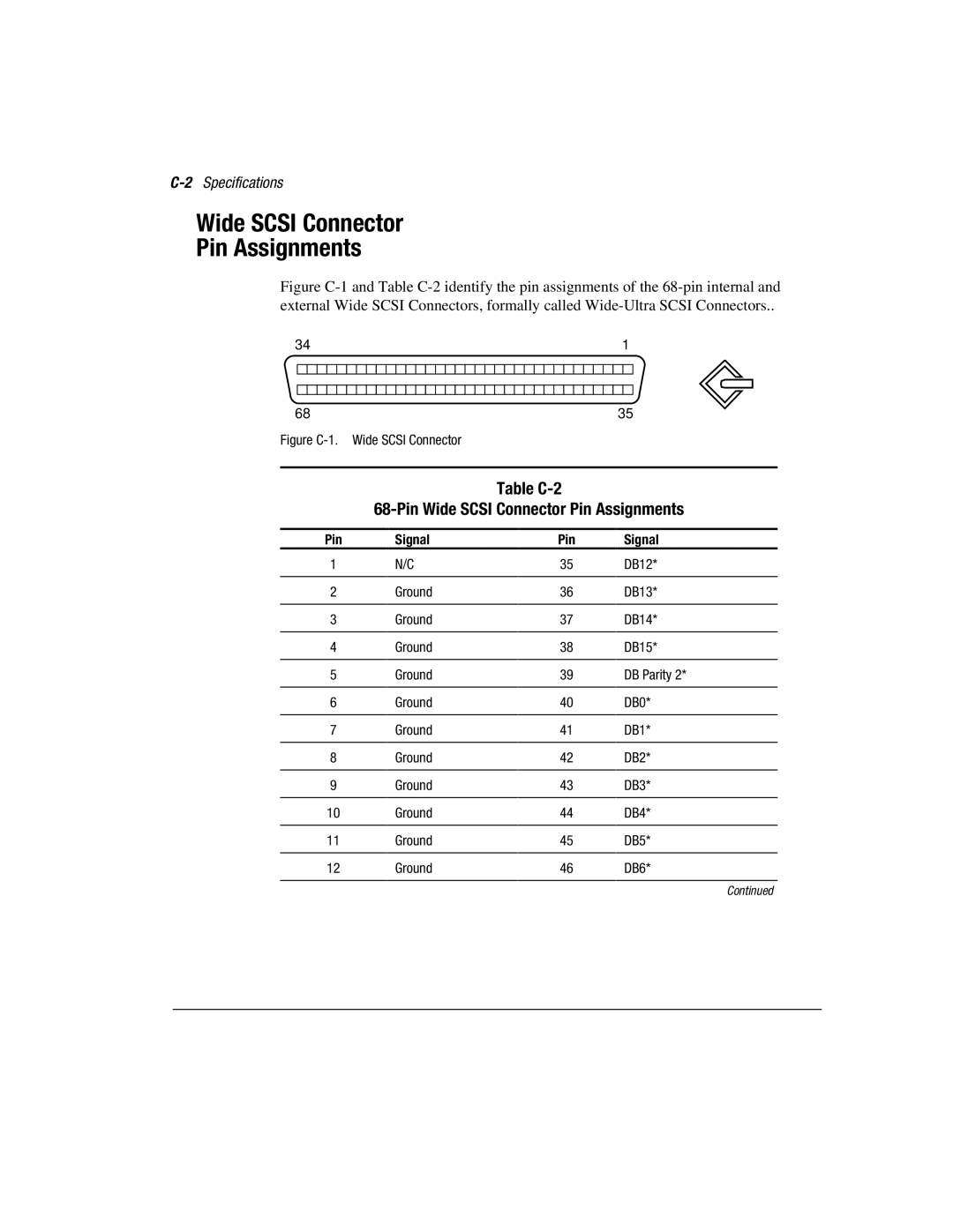 Compaq 3200 manual Table C-2 Pin Wide Scsi Connector Pin Assignments, 2Specifications 