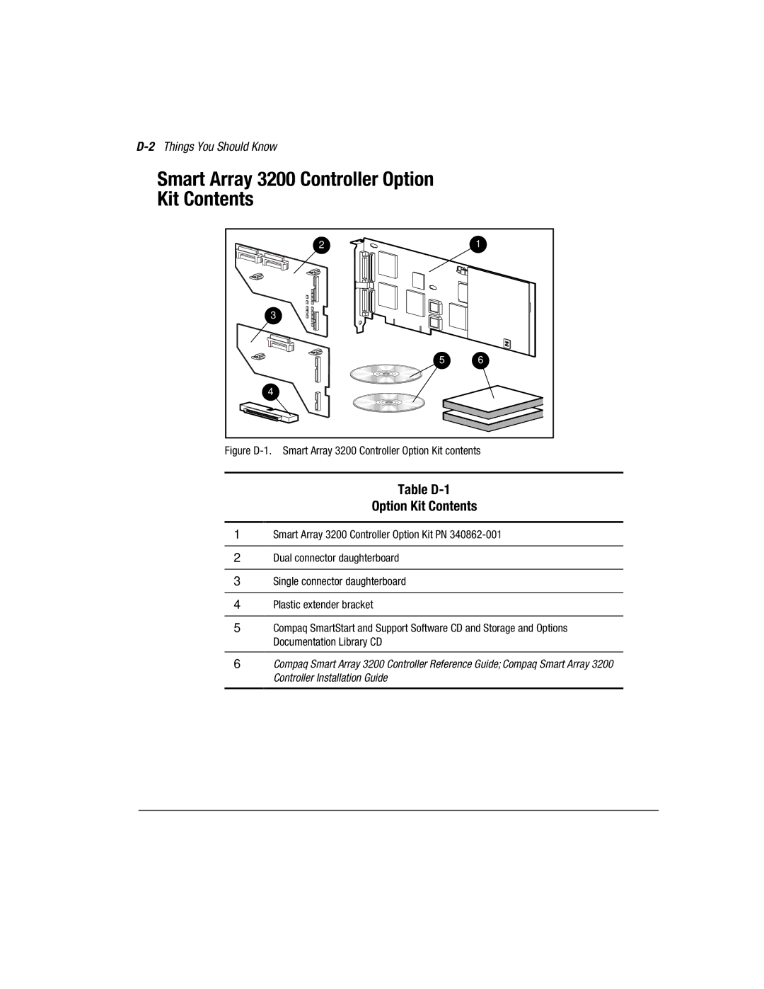 Compaq manual Smart Array 3200 Controller Option Kit Contents 