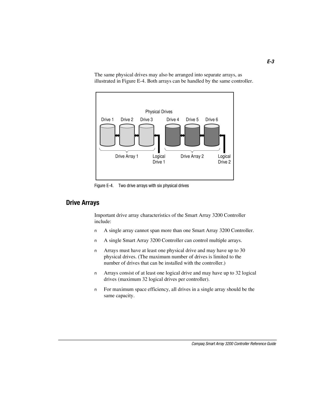 Compaq 3200 manual Drive Arrays, Figure E-4. Two drive arrays with six physical drives 