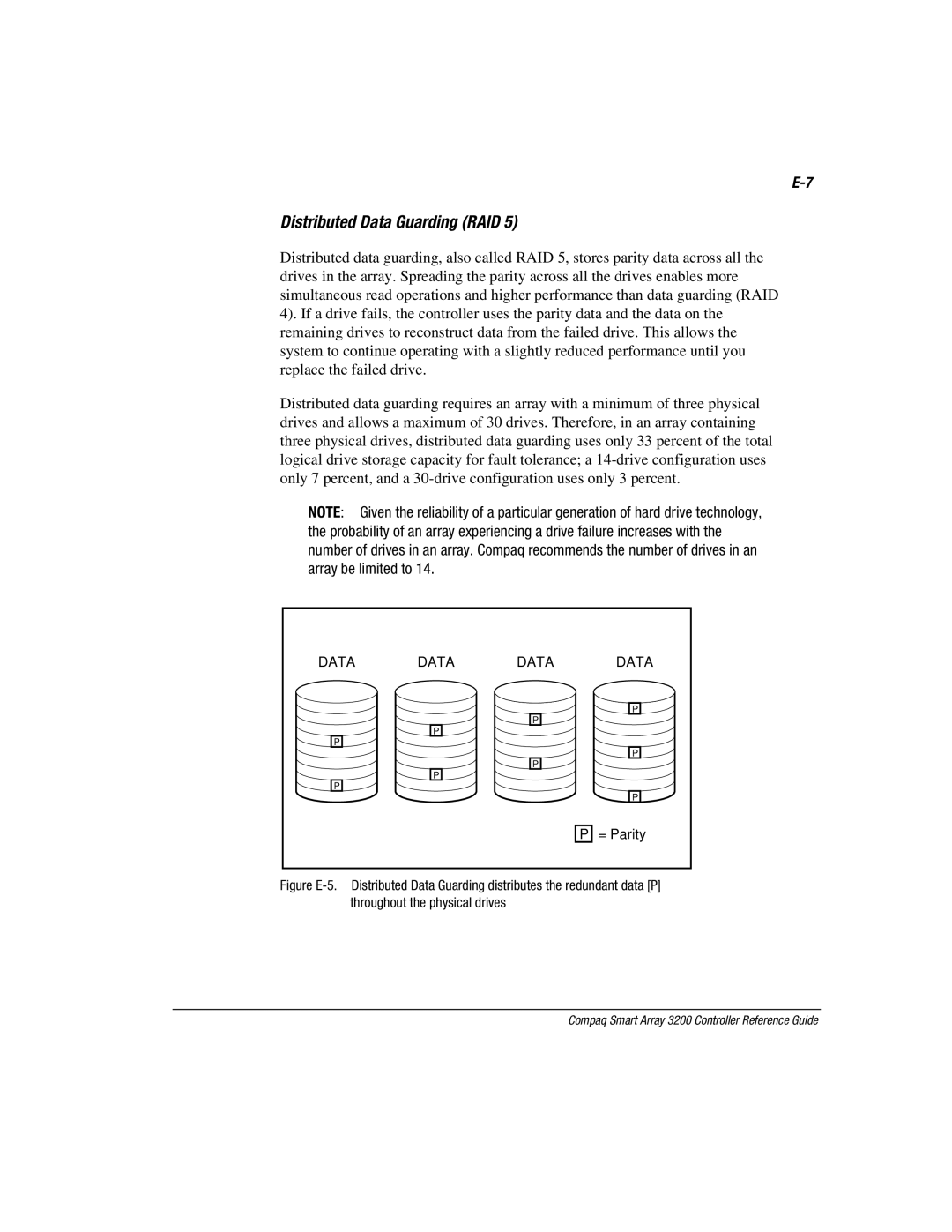 Compaq 3200 manual Distributed Data Guarding RAID 