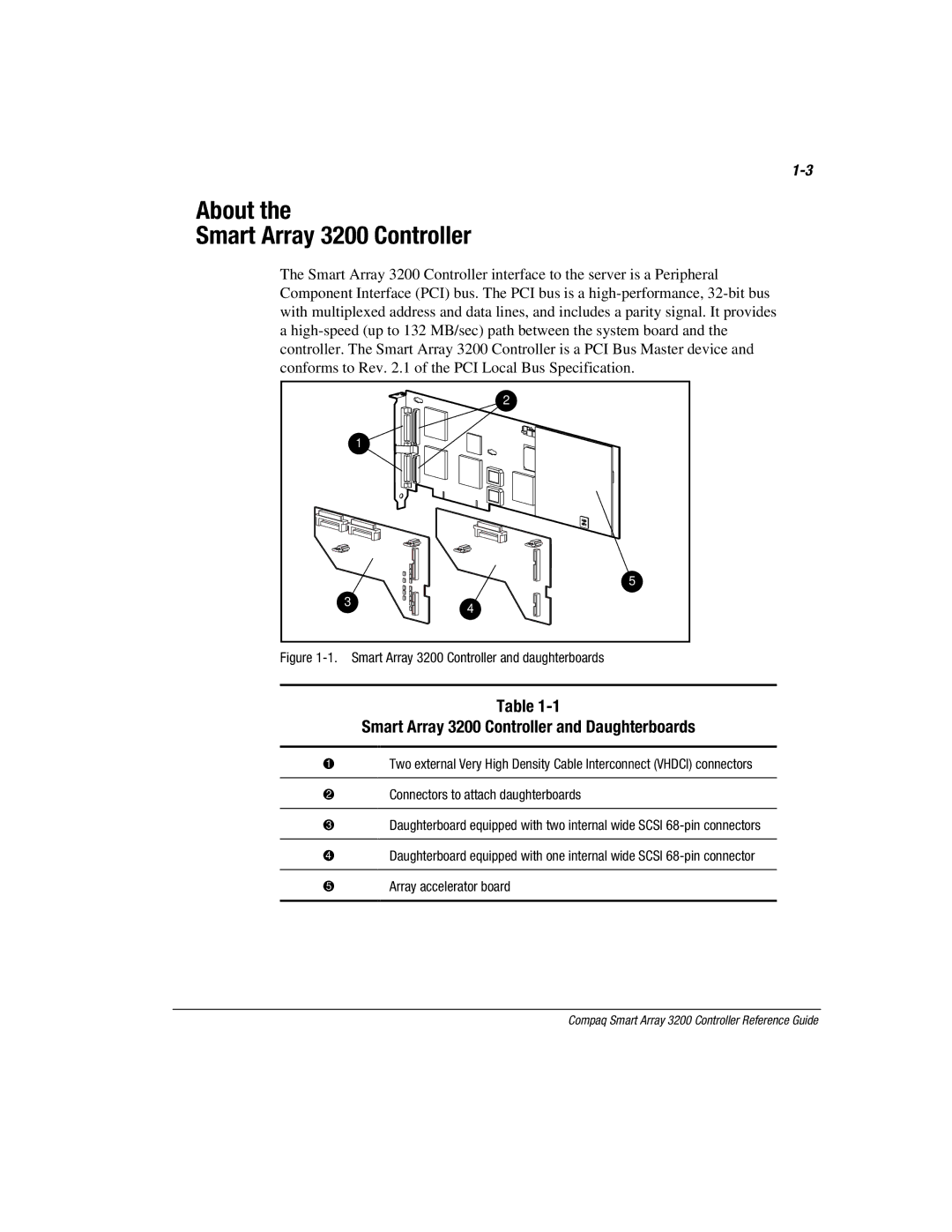 Compaq manual About Smart Array 3200 Controller, Smart Array 3200 Controller and Daughterboards 