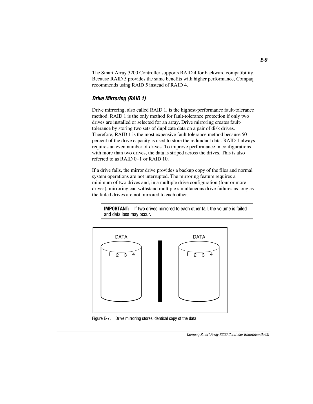 Compaq 3200 manual Drive Mirroring RAID 