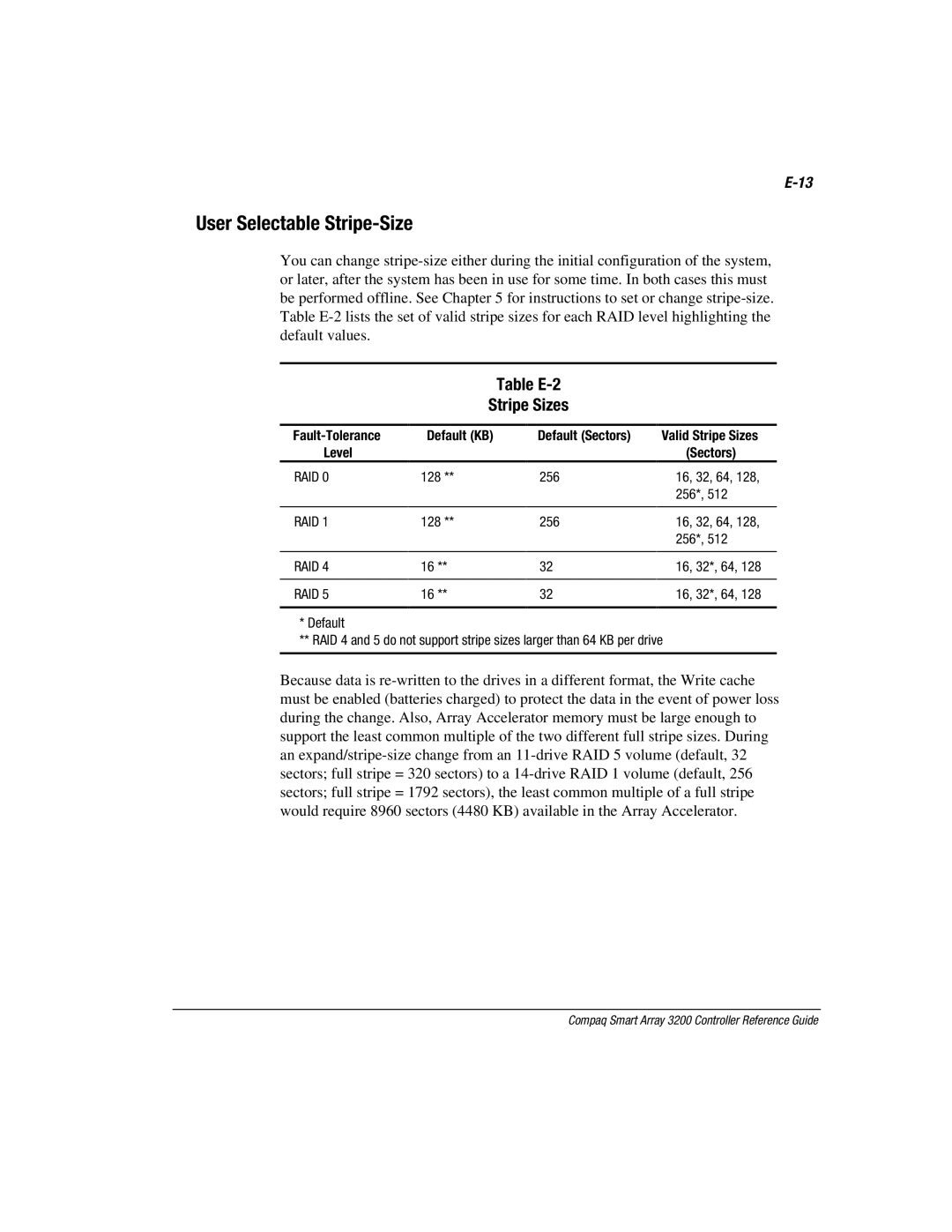 Compaq 3200 manual User Selectable Stripe-Size, Table E-2 Stripe Sizes 