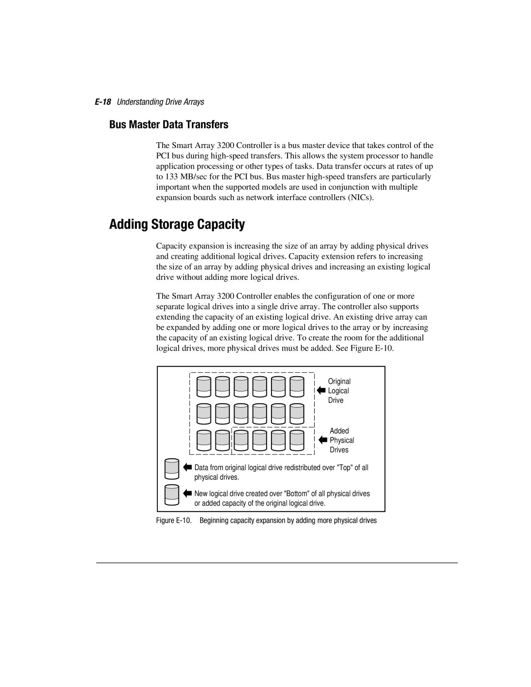 Compaq 3200 manual Adding Storage Capacity, Bus Master Data Transfers, 18Understanding Drive Arrays 