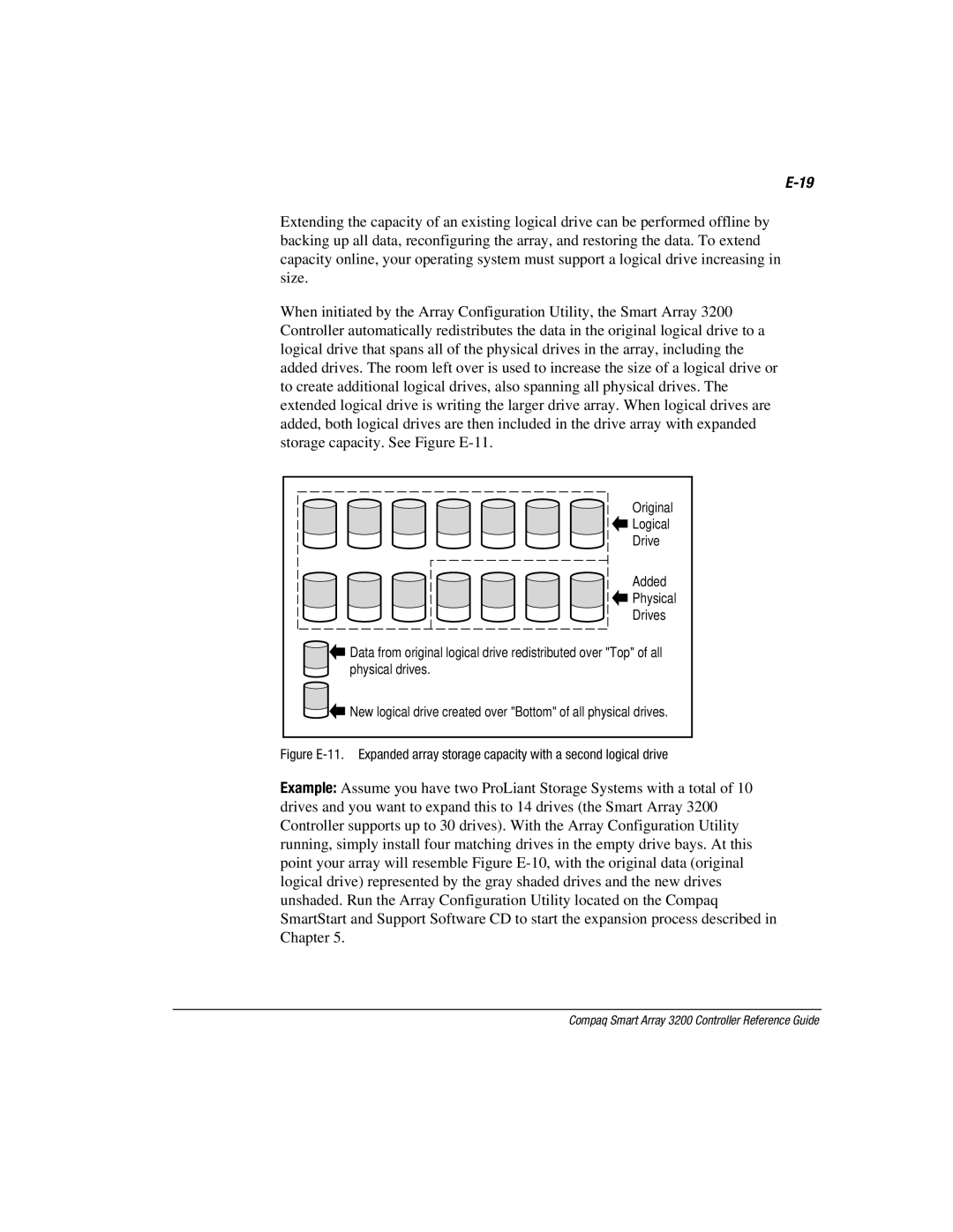 Compaq 3200 manual Daz-9-14.EPS 