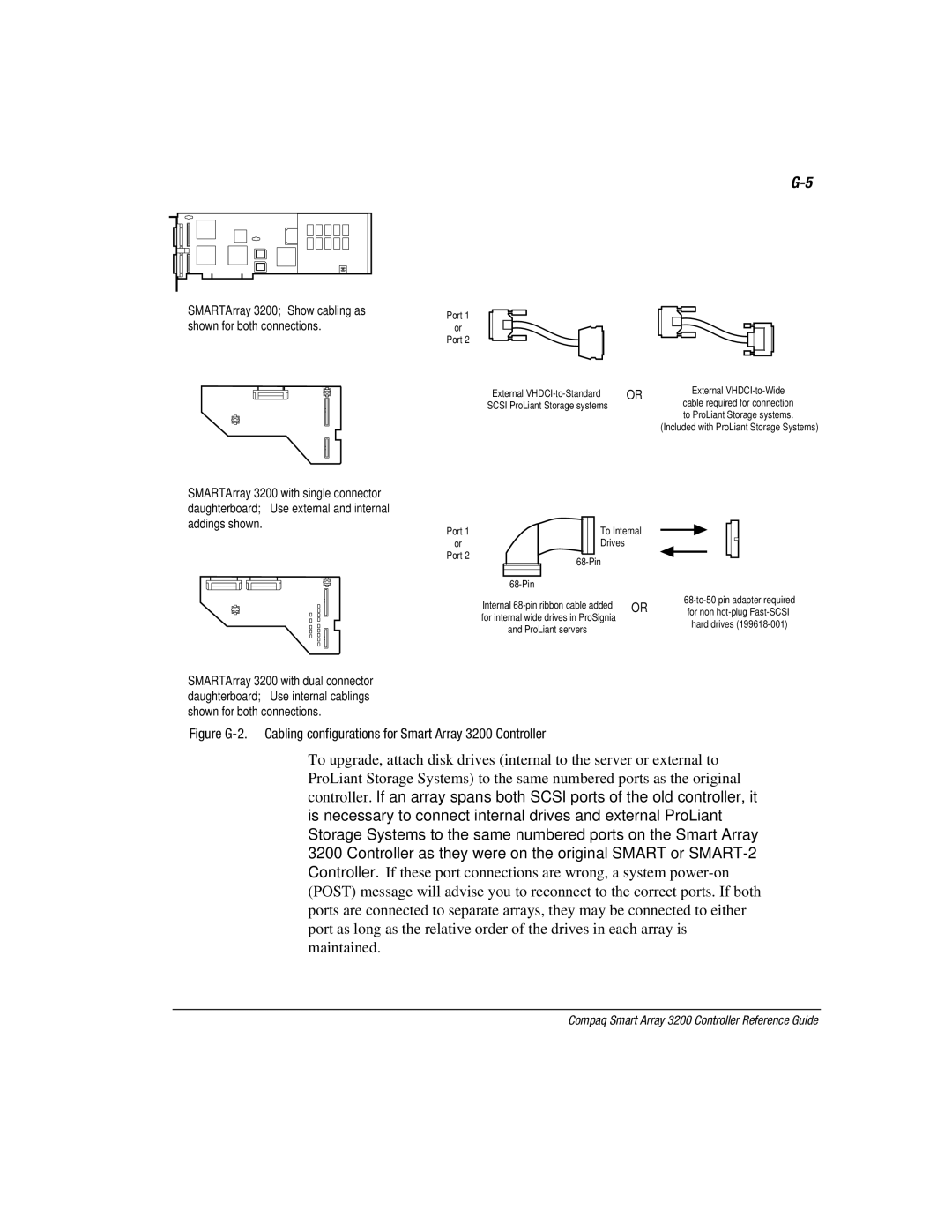 Compaq manual SMARTArray 3200 with single connector 