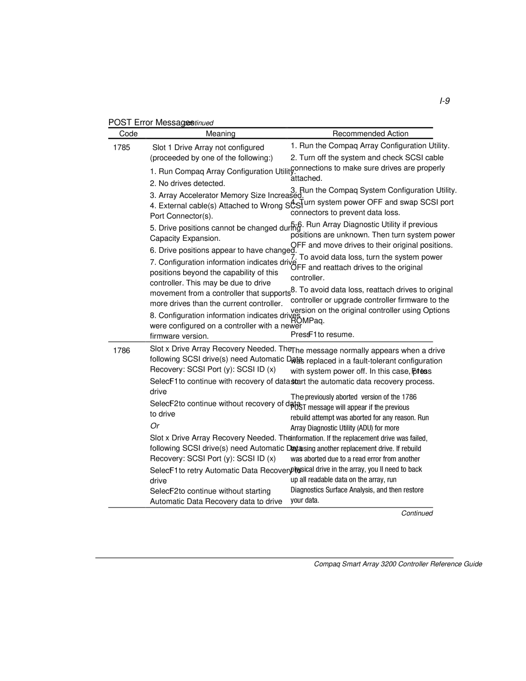 Compaq 3200 manual No drives detected 