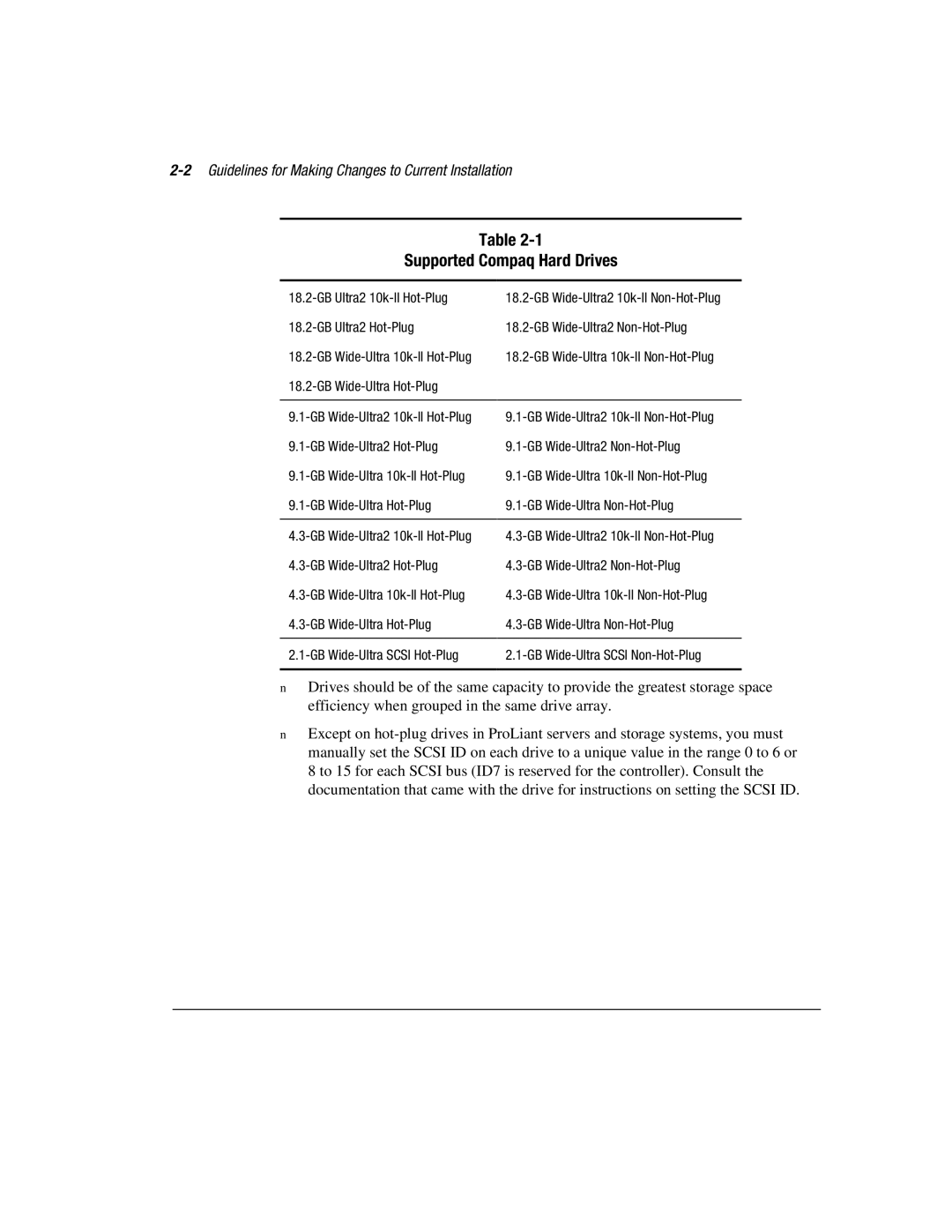 Compaq 3200 manual Supported Compaq Hard Drives, 2Guidelines for Making Changes to Current Installation 