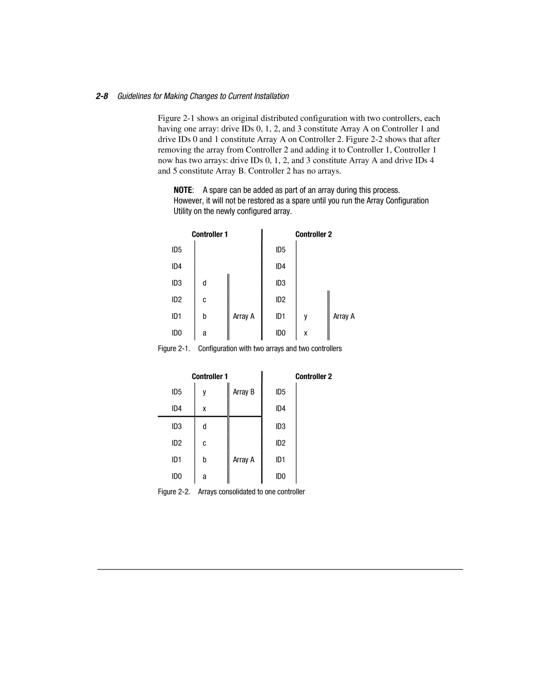 Compaq 3200 manual 8Guidelines for Making Changes to Current Installation 