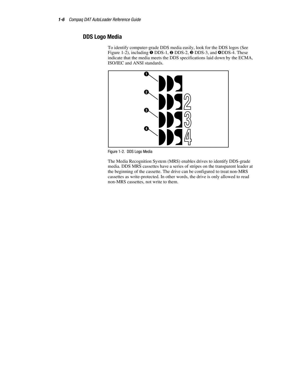 Compaq 326817-003 manual DDS Logo Media 