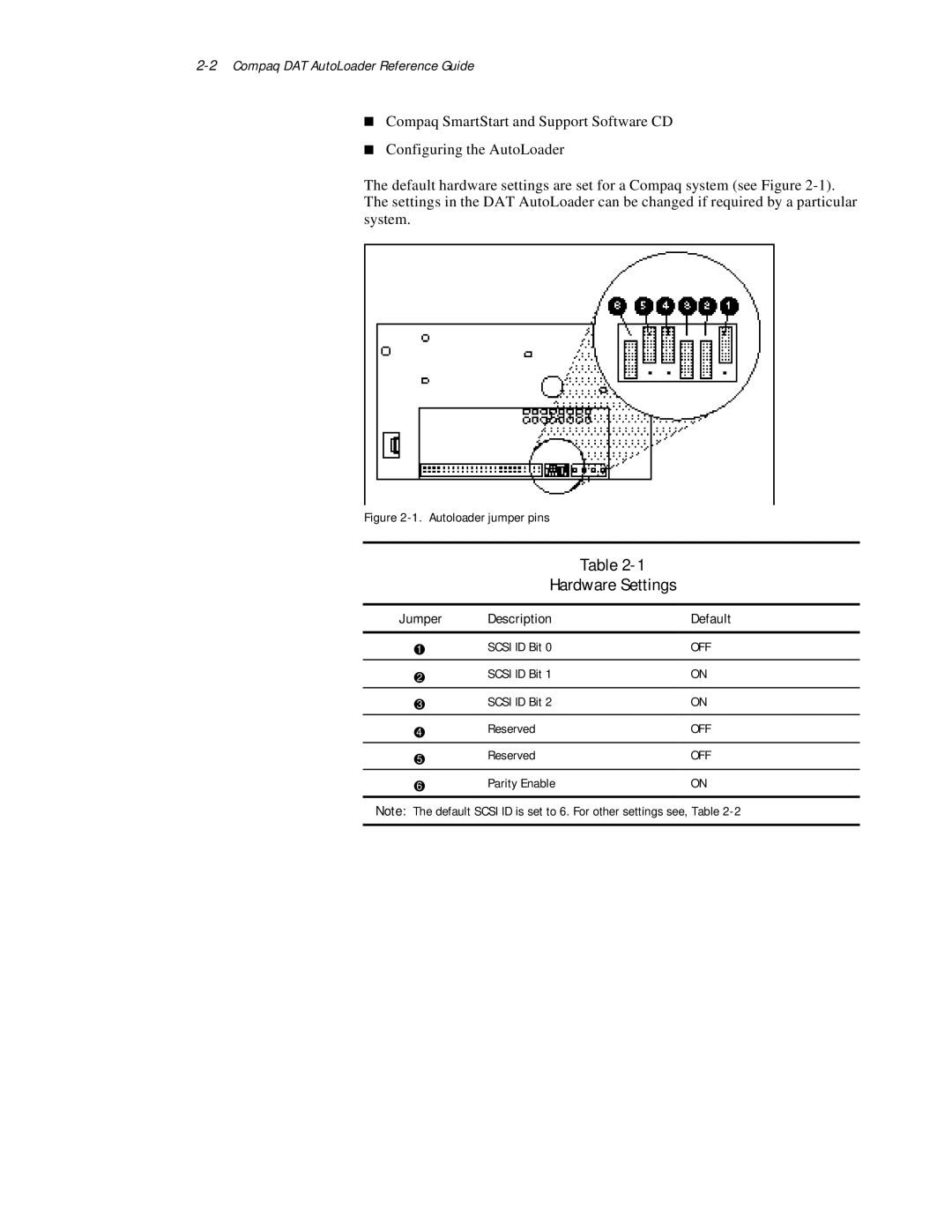 Compaq 326817-003 manual Hardware Settings, Jumper Description Default 