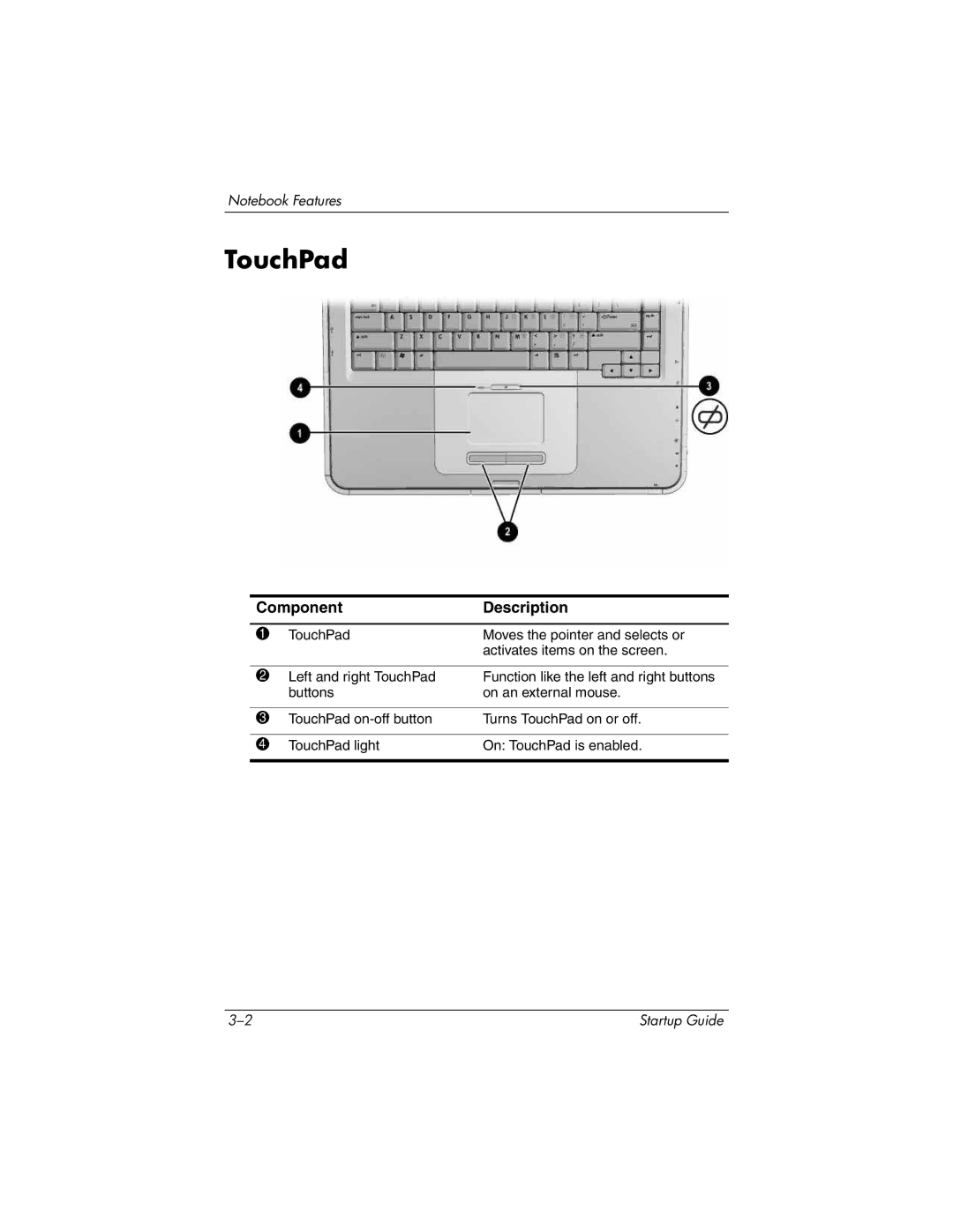 Compaq 335401-001 manual TouchPad 