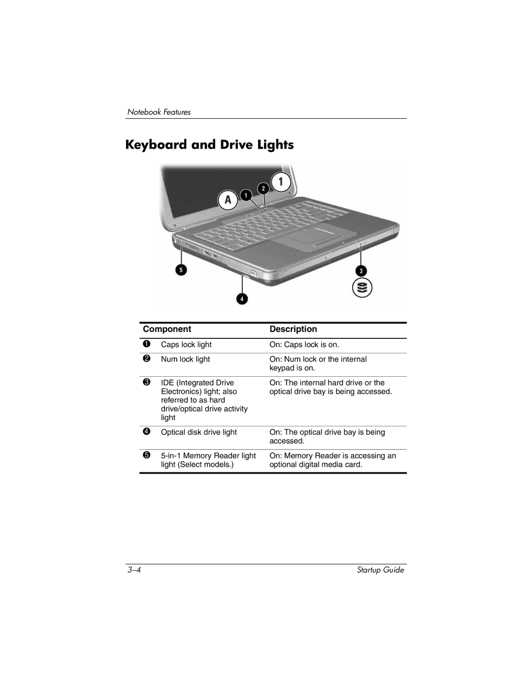 Compaq 335401-001 manual Keyboard and Drive Lights 