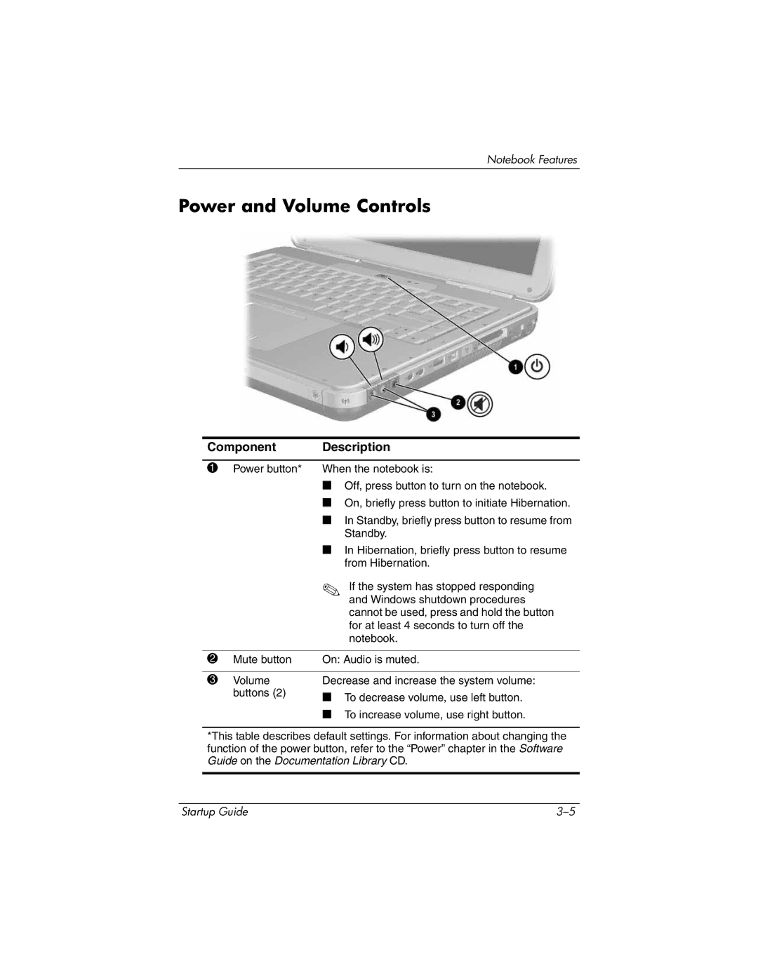 Compaq 335401-001 manual Power and Volume Controls 