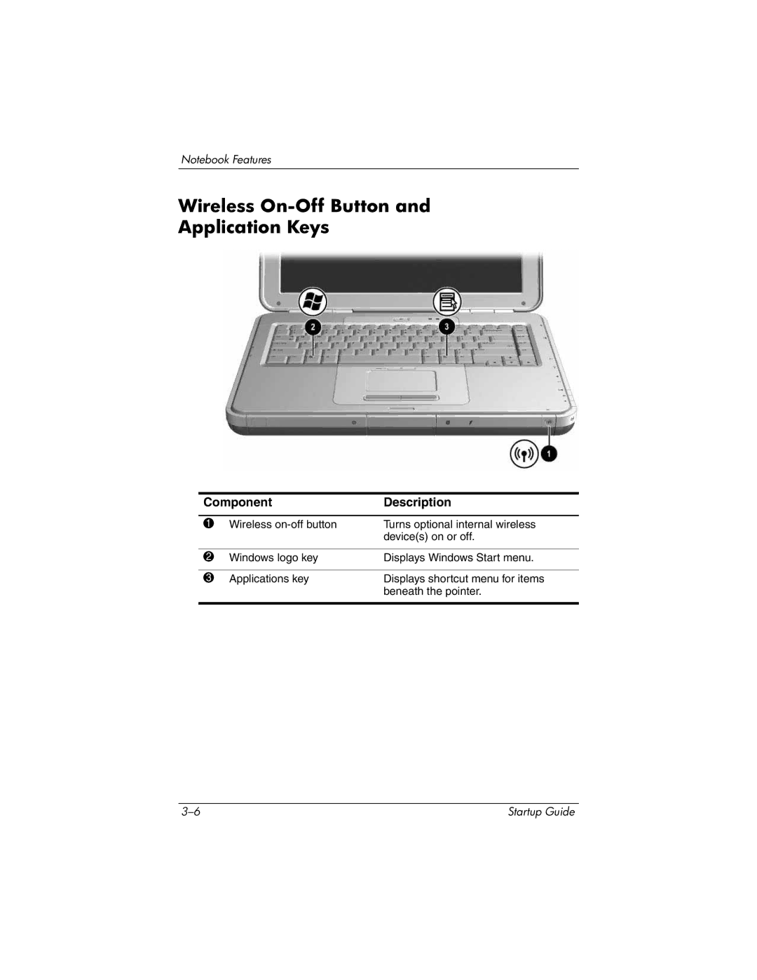 Compaq 335401-001 manual Wireless On-Off Button Application Keys 