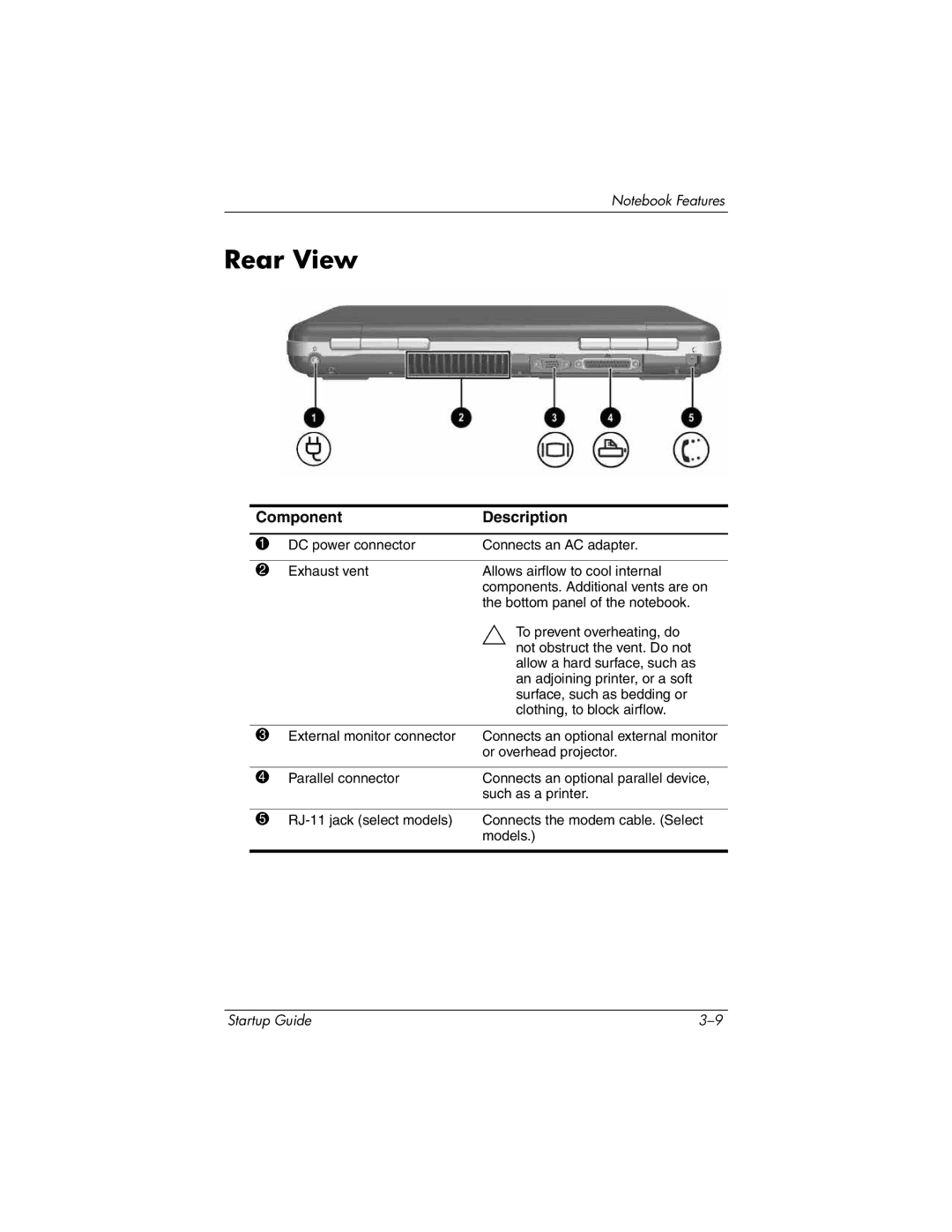 Compaq 335401-001 manual Rear View 