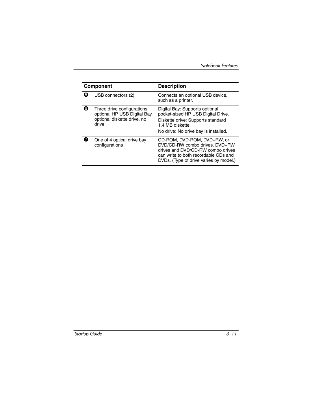 Compaq 335401-001 manual Component Description 