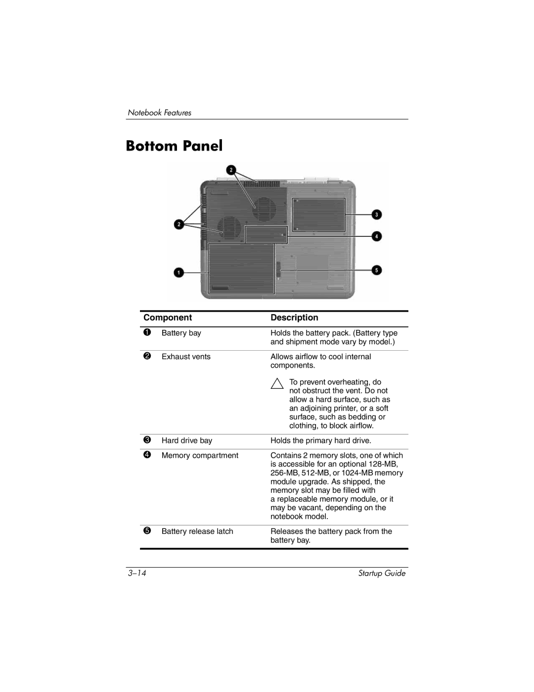 Compaq 335401-001 manual Bottom Panel 