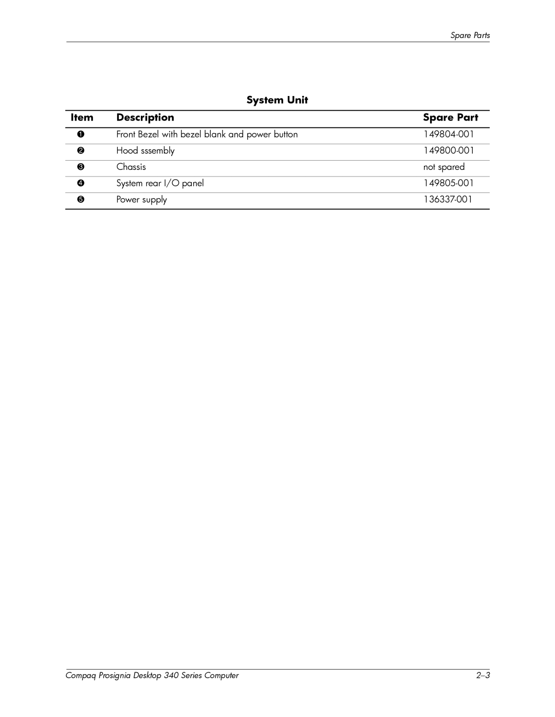 Compaq 340 Series manual System Unit Description Spare Part 