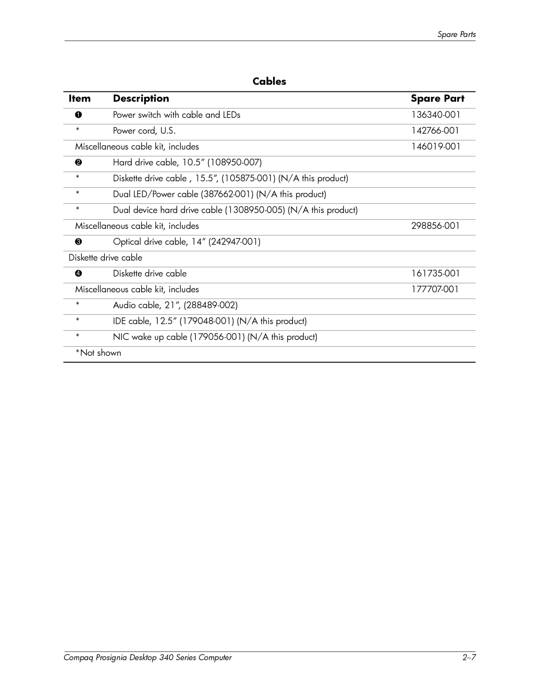 Compaq 340 Series manual Cables Description Spare Part 